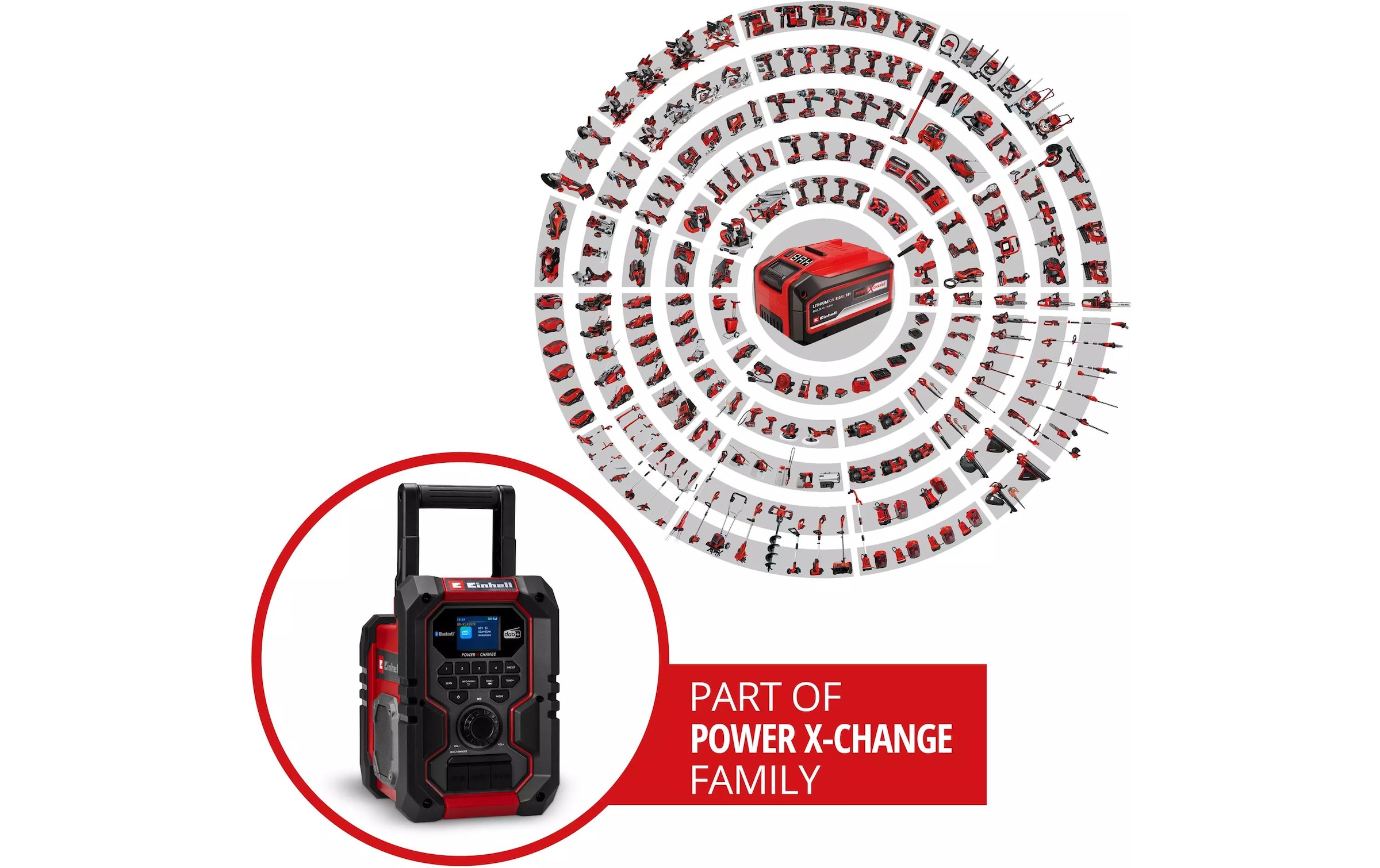 Einhell Baustellenradio »Akku-Radio TE-CR 18 Li DAB+/FM/BT, Solo«