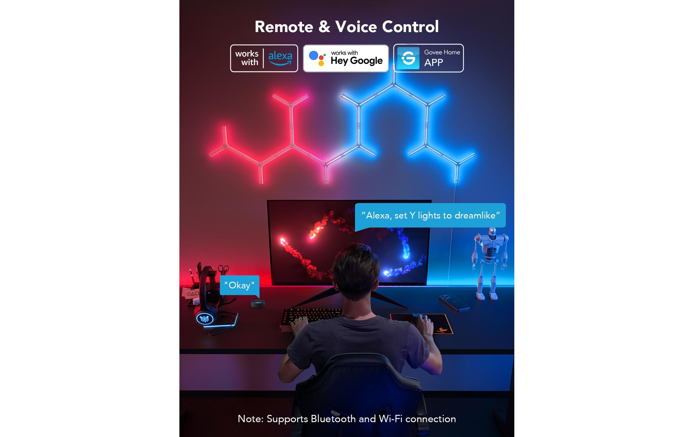LED Pendelleuchte »Govee Panelleuchte Y-Leuchten Glide, 7 Stück, RGBIC, Wi-Fi + BT«