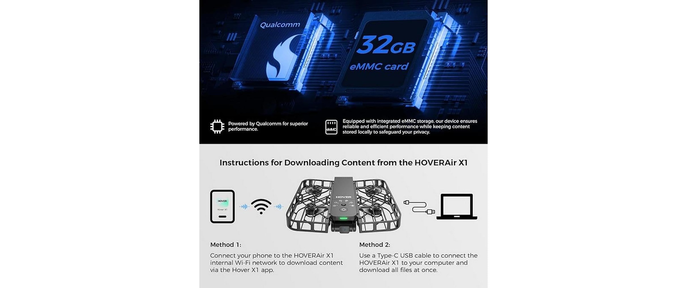 Drohne »HOVERAir HoverAir X1 Combo RTF (C0)«, Bedienung: App, Frequenzbereich: 2.4/5.8 GHz