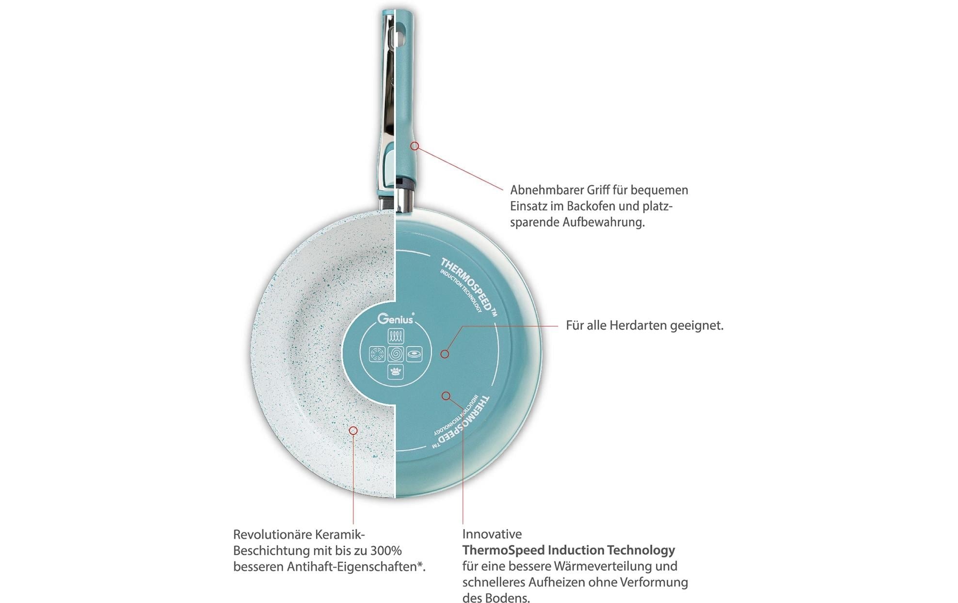 Genius Pfannen-Set »20 cm/24 cm/28 cm«, Edelstahl