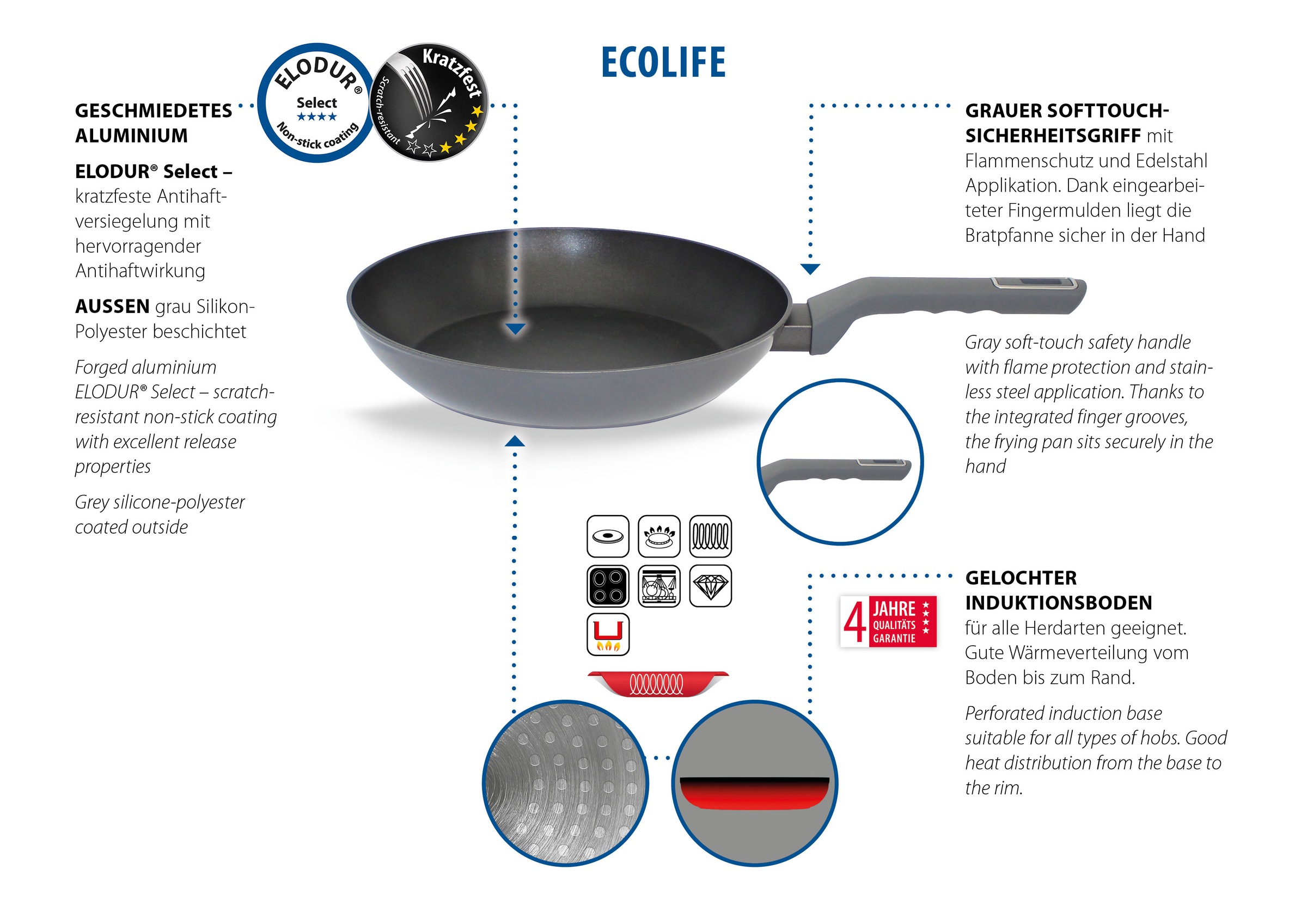 Elo Pfannen-Set »Ecolife 3 teilig« Aluminium Set, je 1 Pfanne Ø 20/24/28 cm, 3 Stk. tlg. Induktion