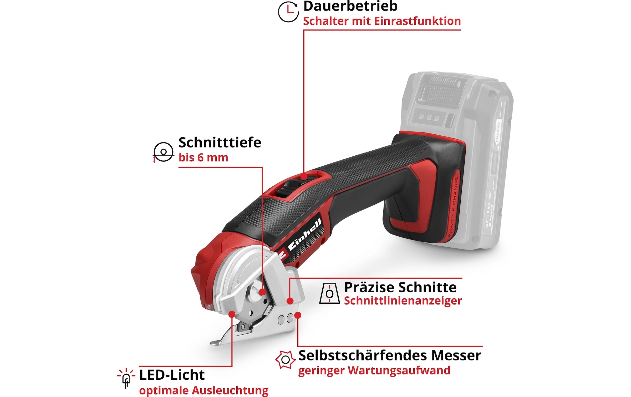 Einhell Akku-Multisäge »TE-UC 18/6 Li (2.5Ah) Kit«