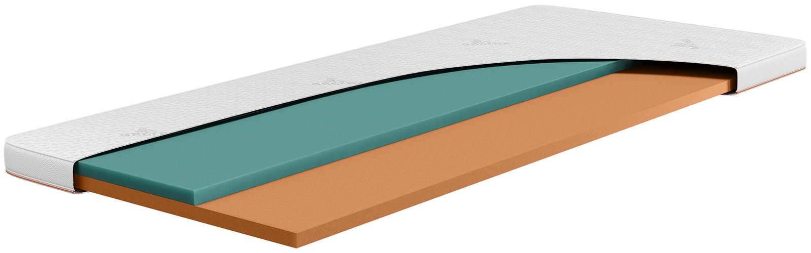 Image of Beka Topper "Gelschaum Topper GELTEX Next Horizon Soft" 100% GELTEX-Schaum, 7 cm hoch, RG43, wendbar, 90x200 cm & mehr Grössen