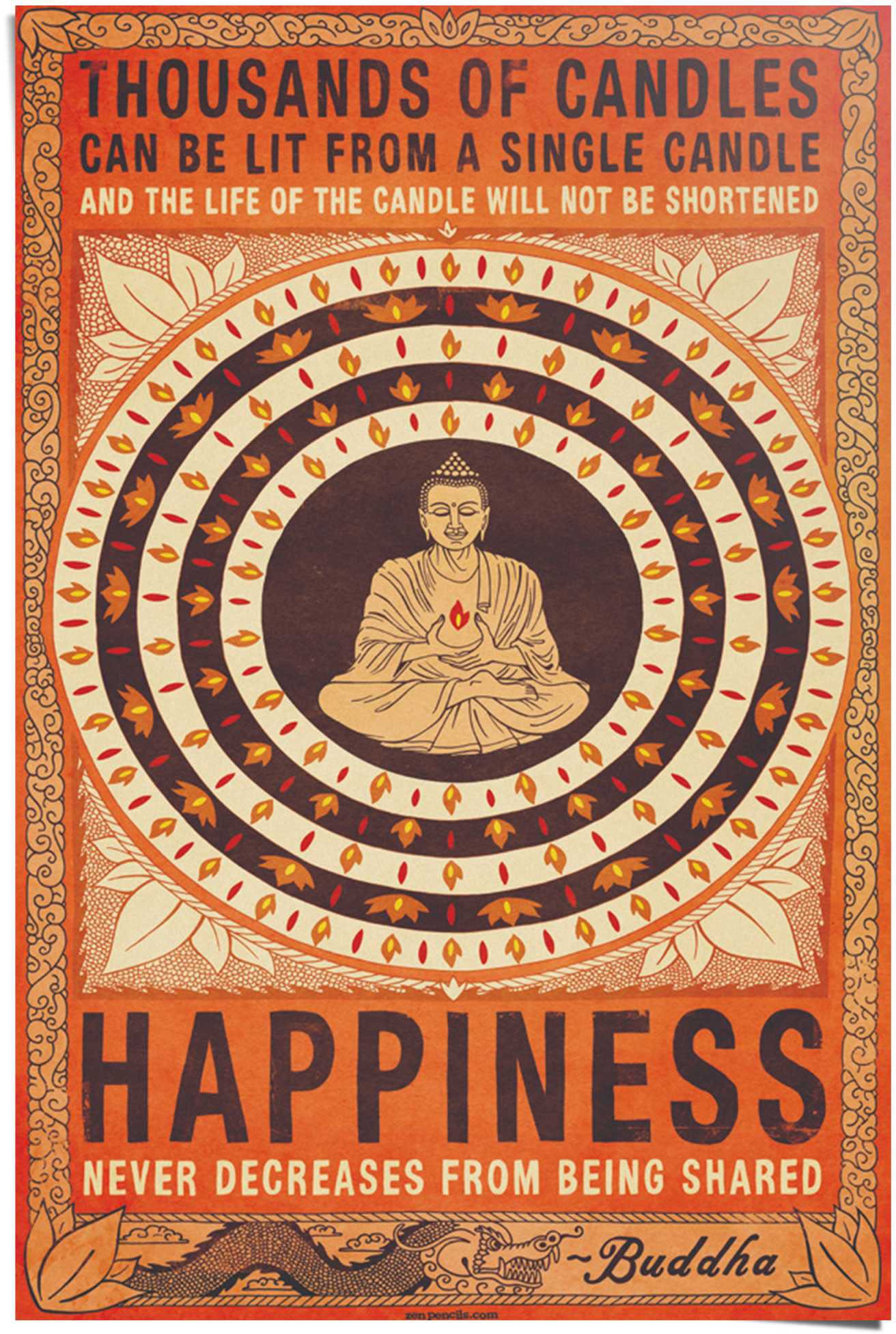 Image of Reinders Poster "Buddha Happiness" 1 Stk. tlg.