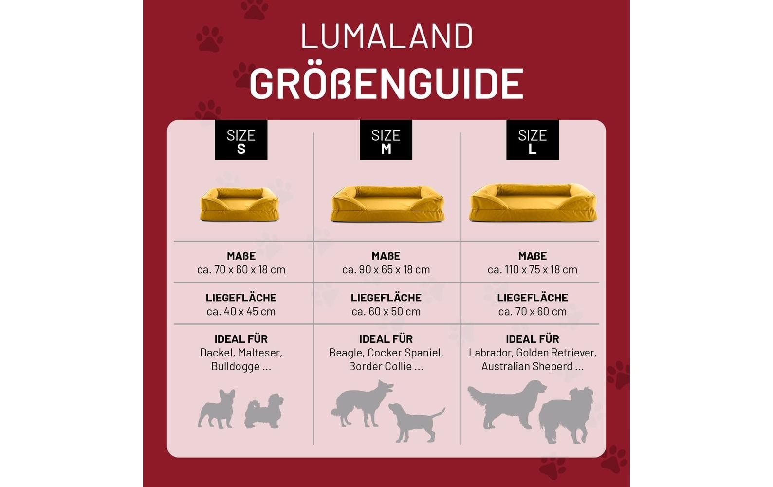 Lumaland Hundebett »In-& Outdoor M«