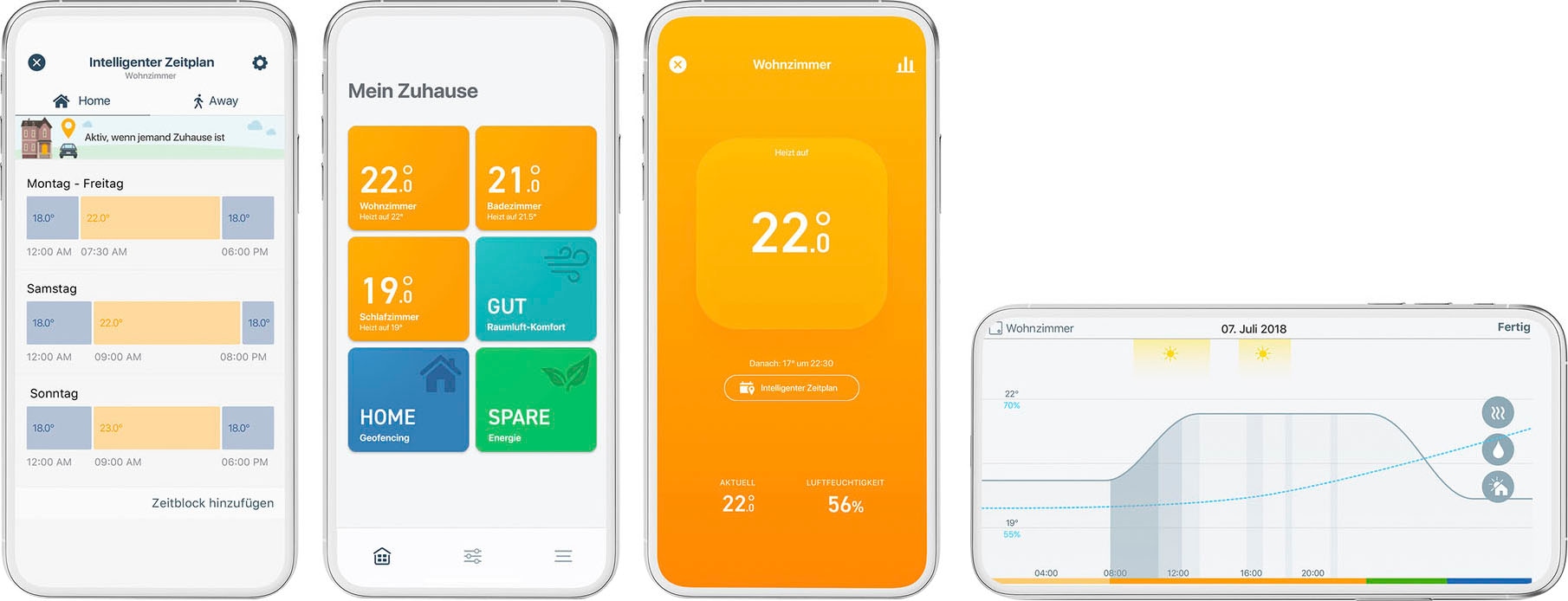Tado Heizkörperthermostat »Starter Kit - Smartes Thermostat V3+ (Verkabelt) für Heizthermen«