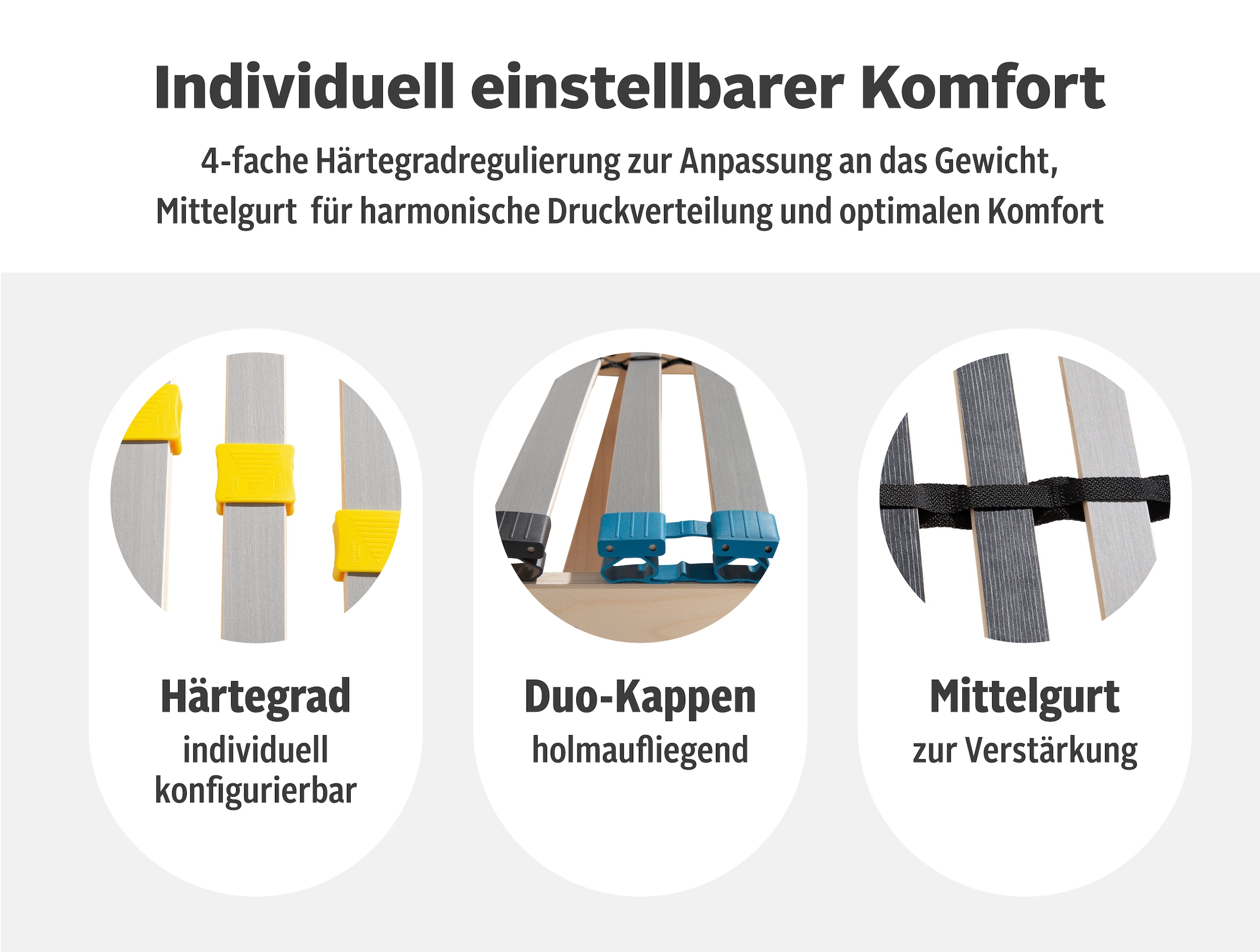 Älgdröm Lattenrost »Lattenrost Glomma NV, 90x200, 140x200 cm und weiteren Grössen« Lattenrost für alle Matratzen, & Selbstmontage, langlebig, ergonomisch