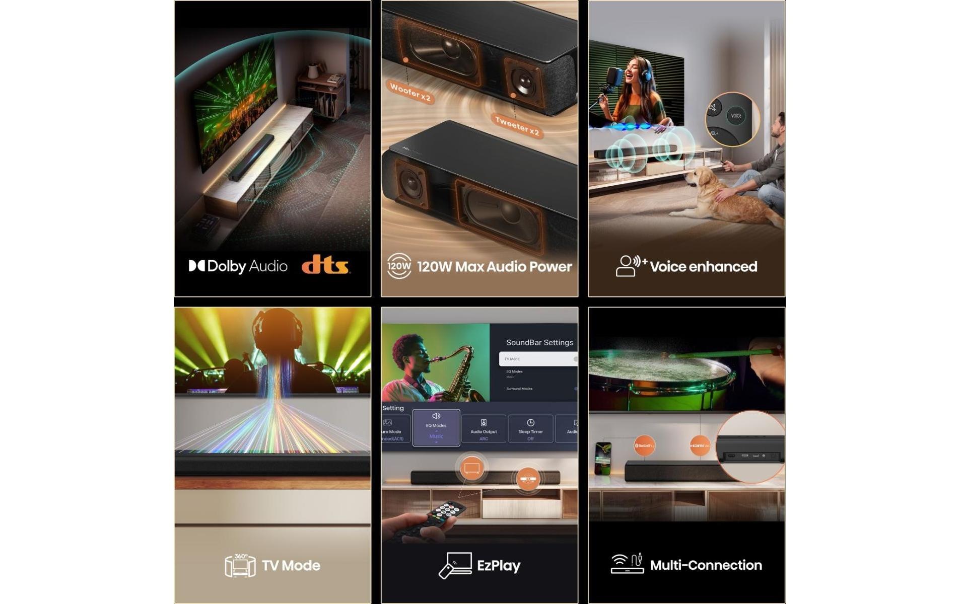 Hisense Soundbar »HS1000« 2.0 (Bluetooth Dolby Digital | EQ Modi | Kabellos | Lautstärkeanpassung | USB-Wiedergabe 120 W)