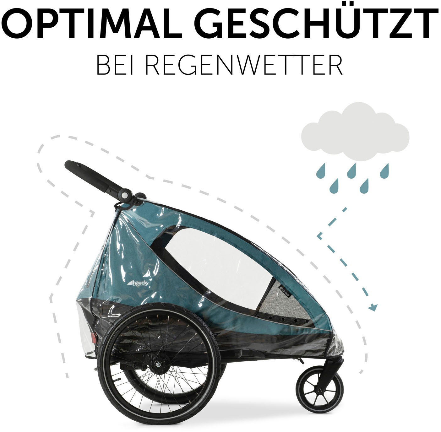 Hauck Couverture de pluie »Dryk Duo Raincover«