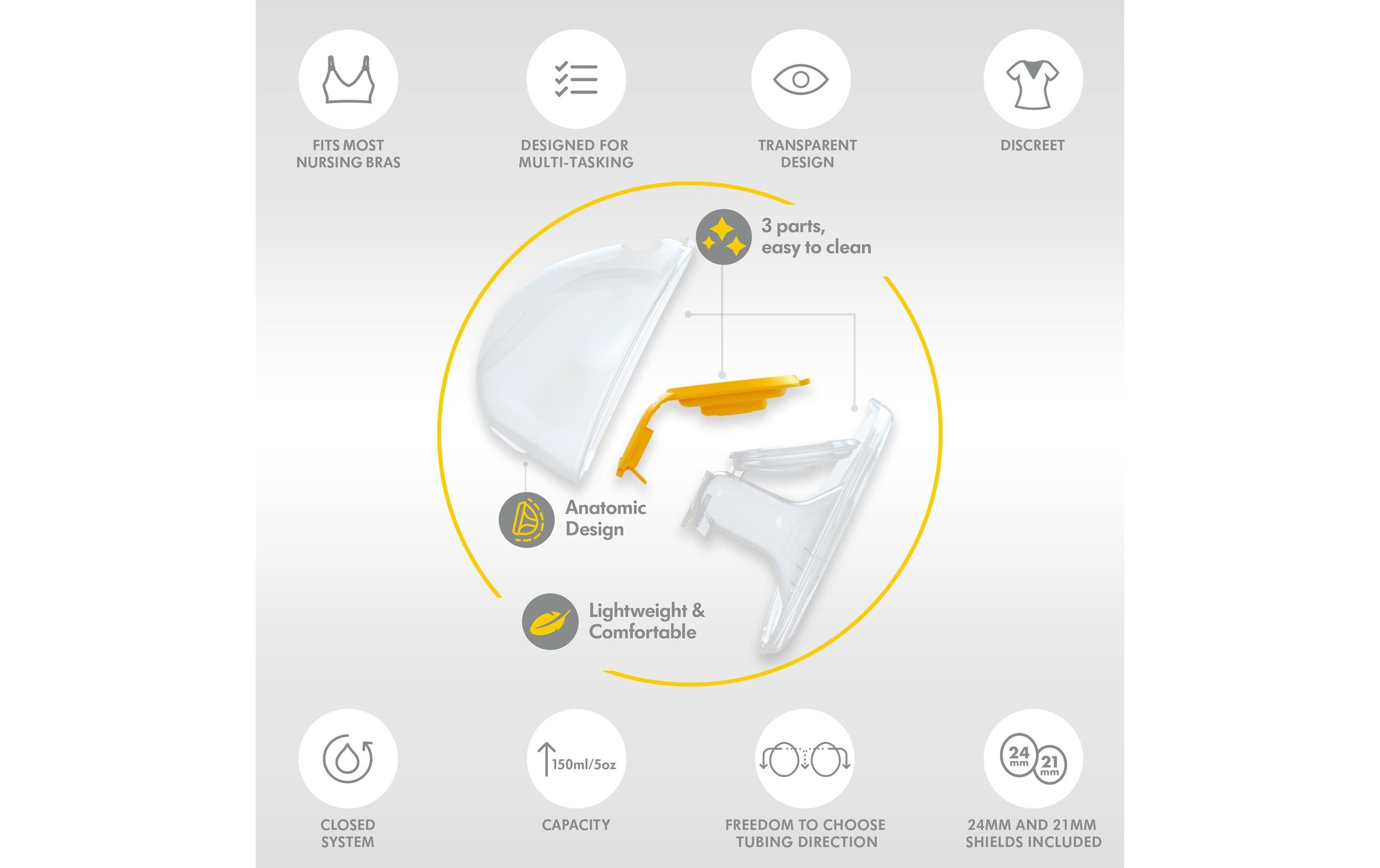 MEDELA Handmilchpumpe »Swing Maxi«