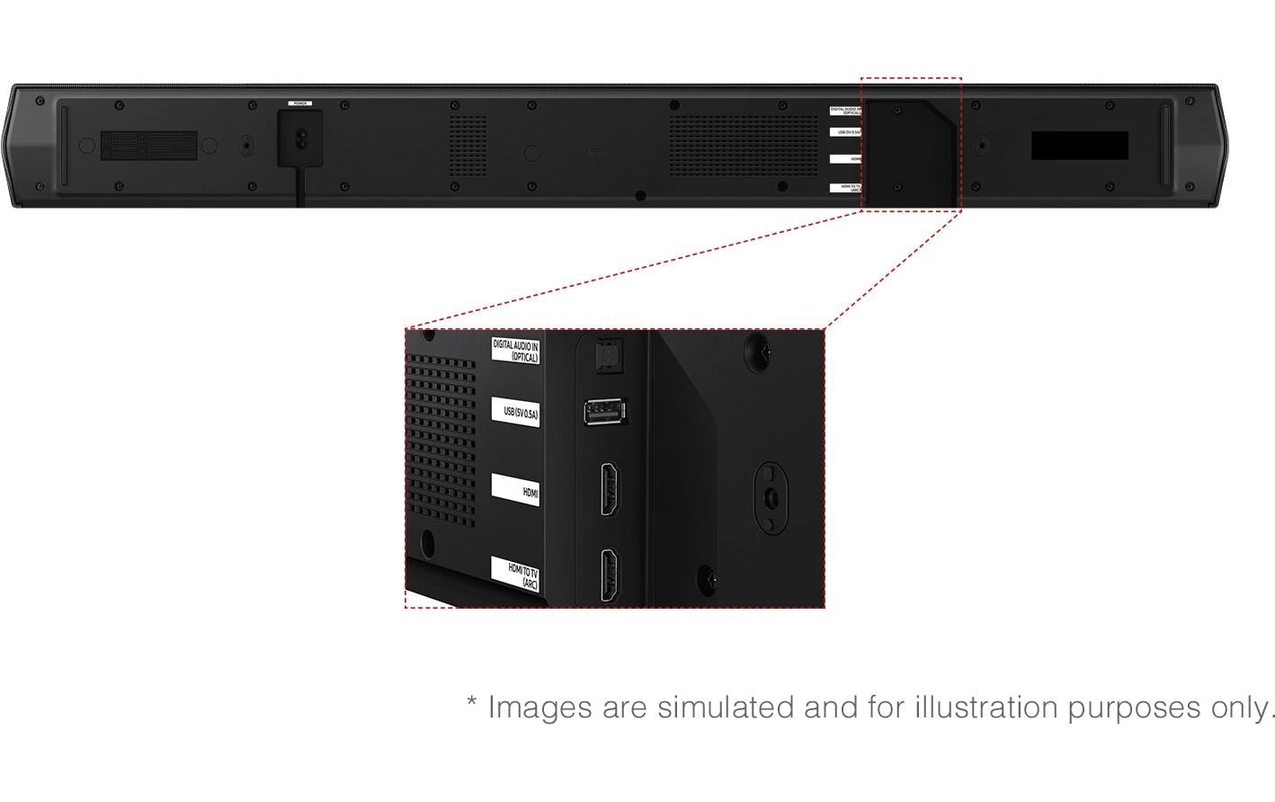 Samsung Barre de son »HW-B750F« 5.1 ( ) Verbindungsart: Bluetooth, HDMI, Toslink, USB