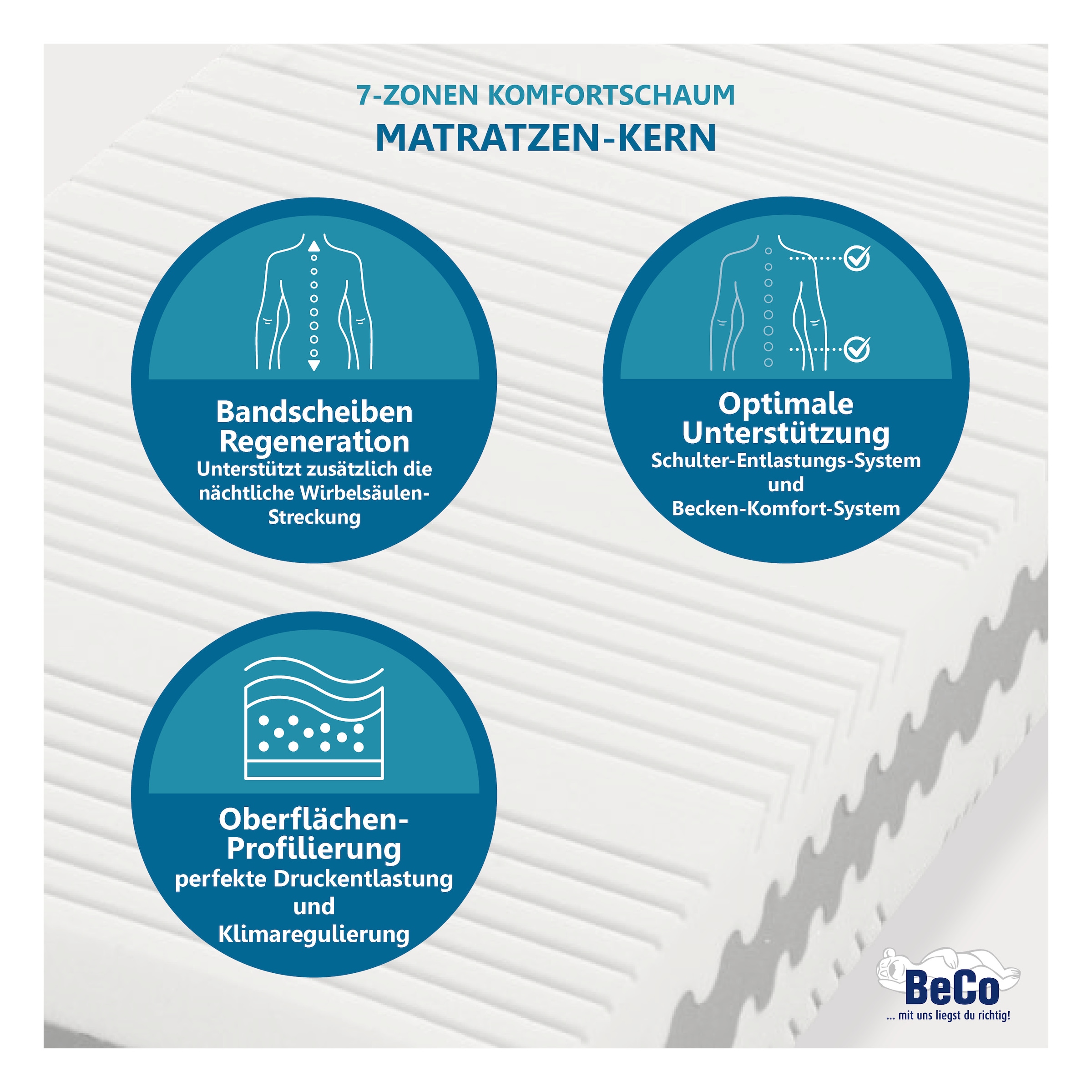 Beco Matelas mousse confort »Gigant Trio – GOLD Komfortschaummatratze in Luxus-Bettenhöhe« 30 cm hoch Raumgewicht: 35 kg/m³ 1 cuis tlg. luxe hauteur 30 cm, 7 zones, matelas réversible, aussi disponible en 140x200