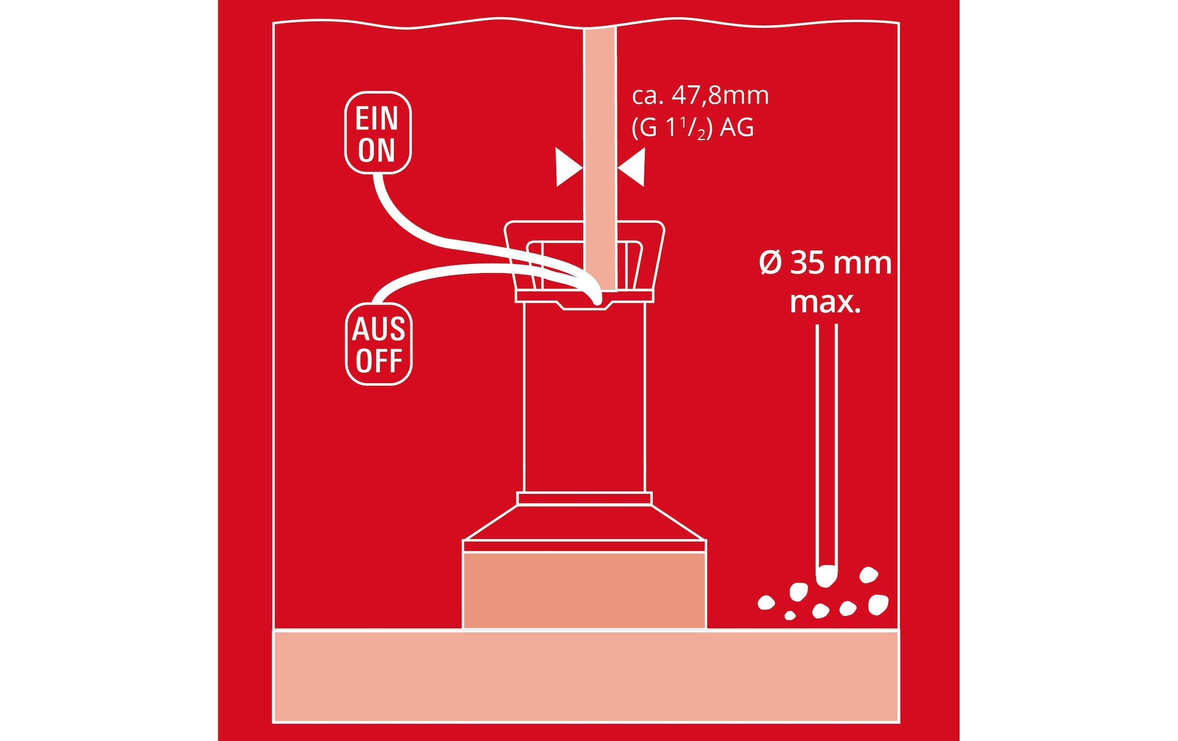 Einhell Schmutzwasserpumpe »GE-DP 7535 N LL ECO«