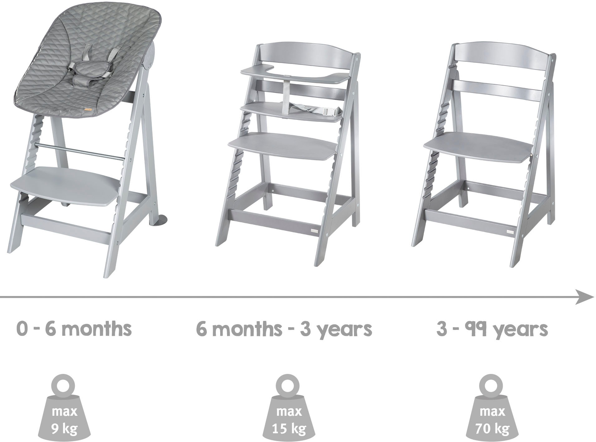 roba® Hochstuhl »Treppenhochstuhl 2-in-1 Set Born Up taupe«, mit Neugeborenen-Aufsatz, Stone gesteppt
