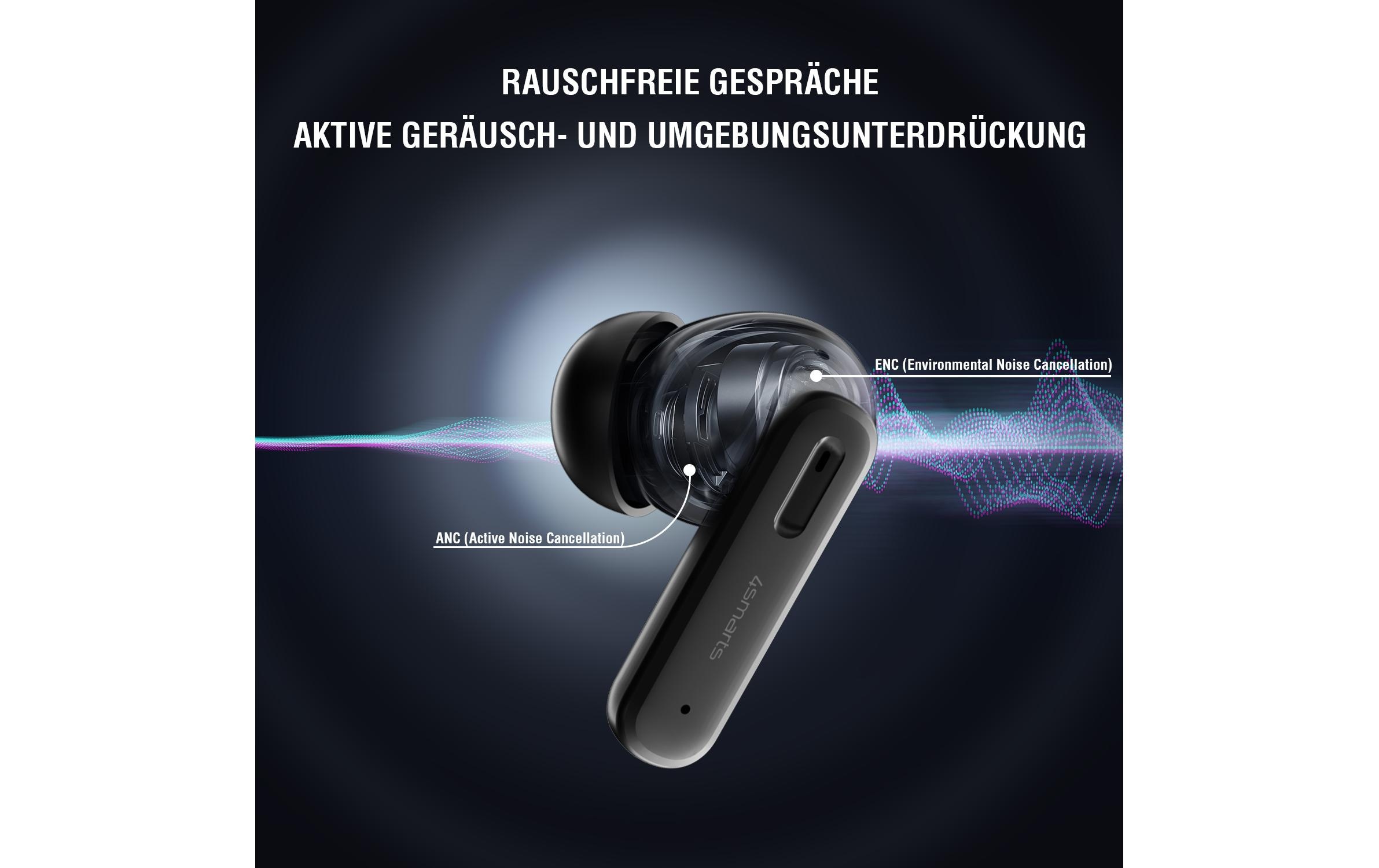 4smarts In-Ear-Kopfhörer »SkyBuds Screen ANC«