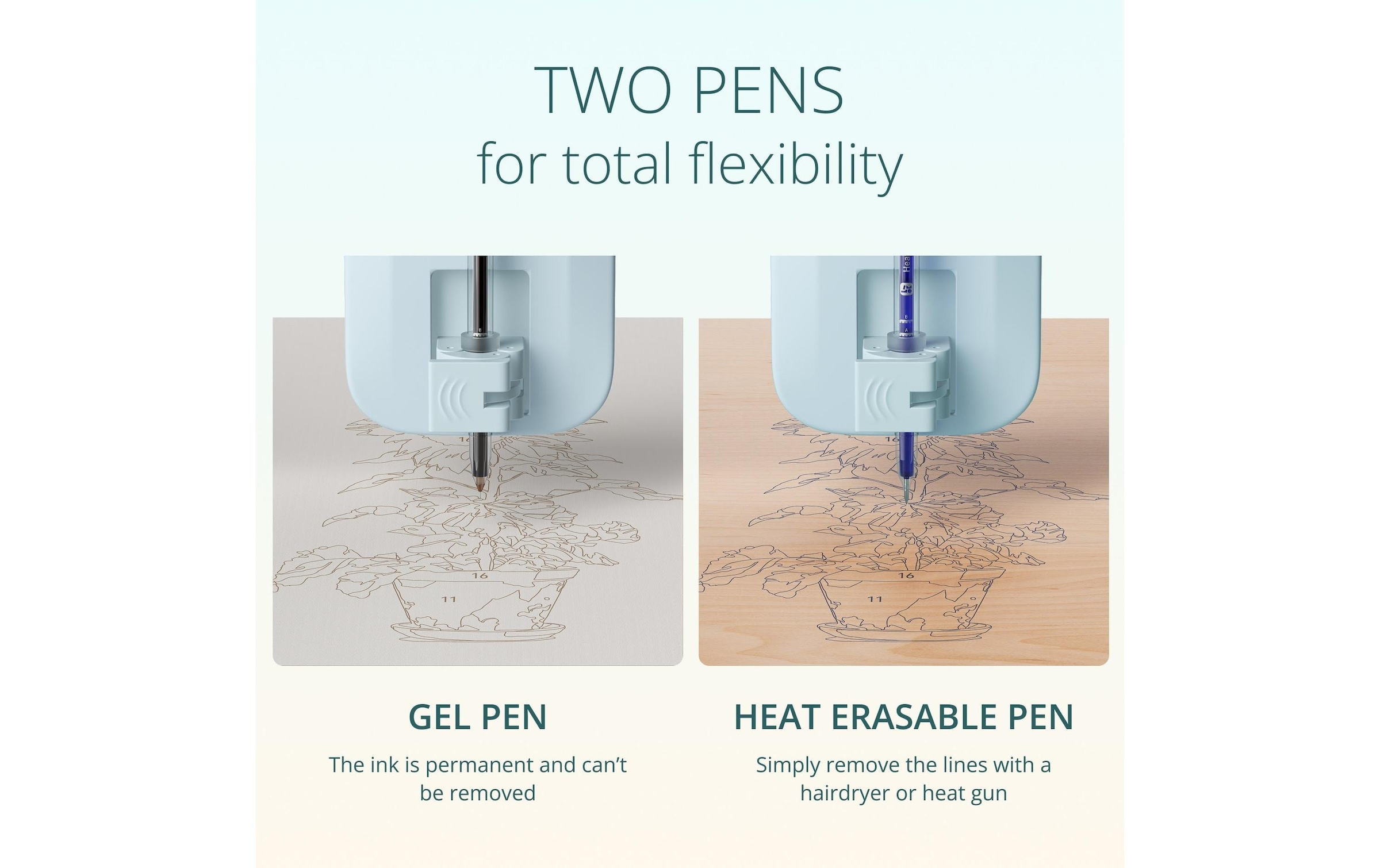 LOKLIK Peinture par numéros »iPaint«