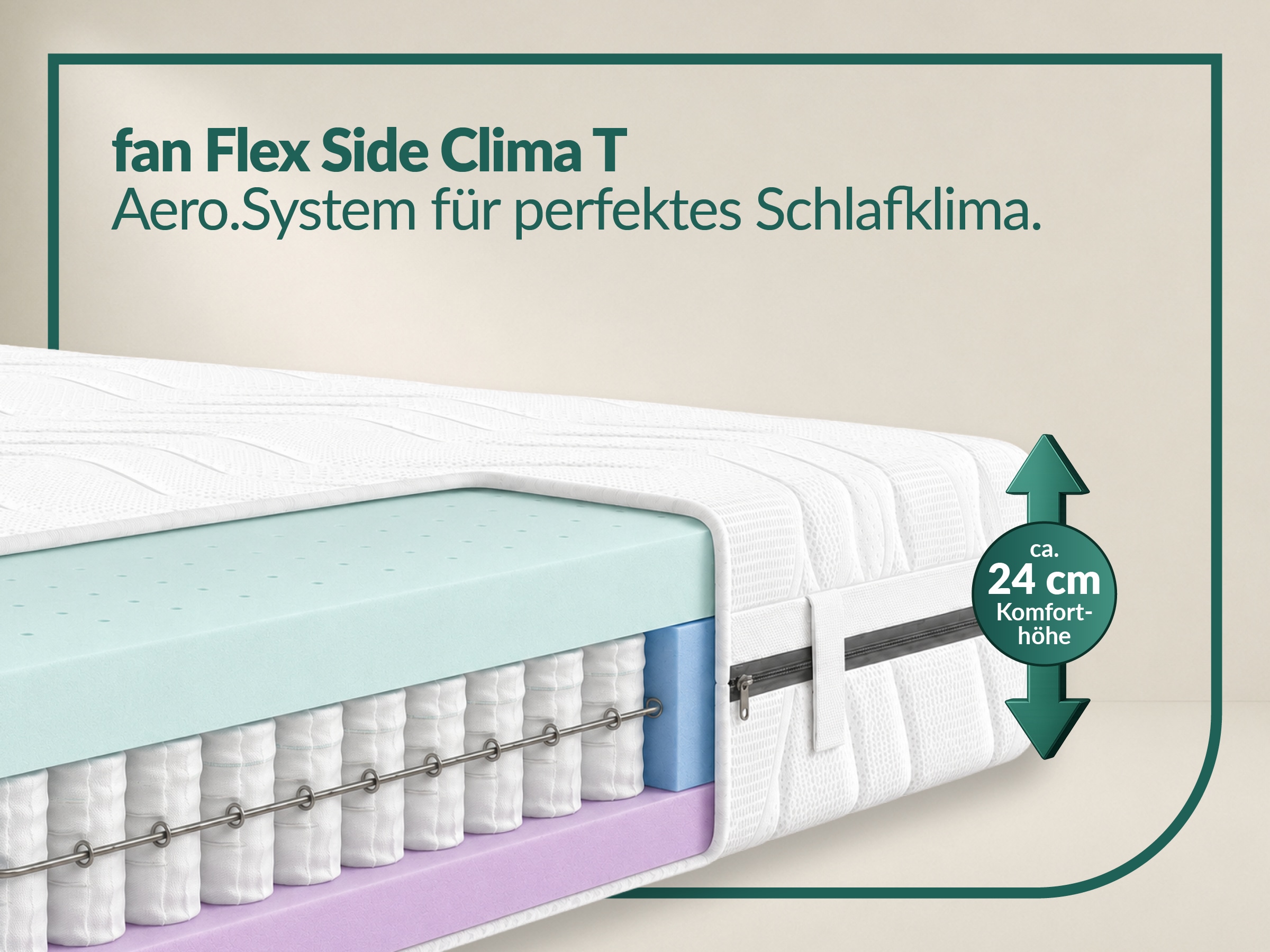fan »fan Flex Side Clima T, Matratze 90x200 cm, 140x200 cm & mehr, in H2/H3« 24 cm hoch 1.034 Federn 1 cuis tlg. Matelas réversible avec système Aero, 1034 ressorts (pour 100x200 cm)