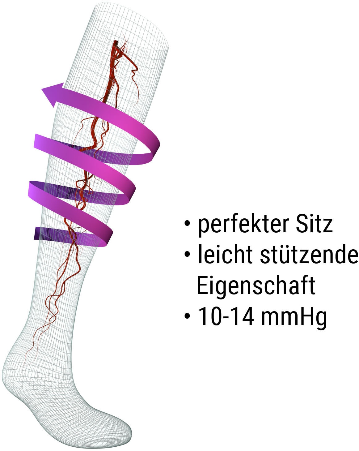 Fussgut Manchettes de soutien »zur Vorbeugung schwerer Beine, anatomisch korrekter Druckverlauf« entlastet, vitalisiert, stimuliert, Erholung,  2 Paar, Universalgrösse