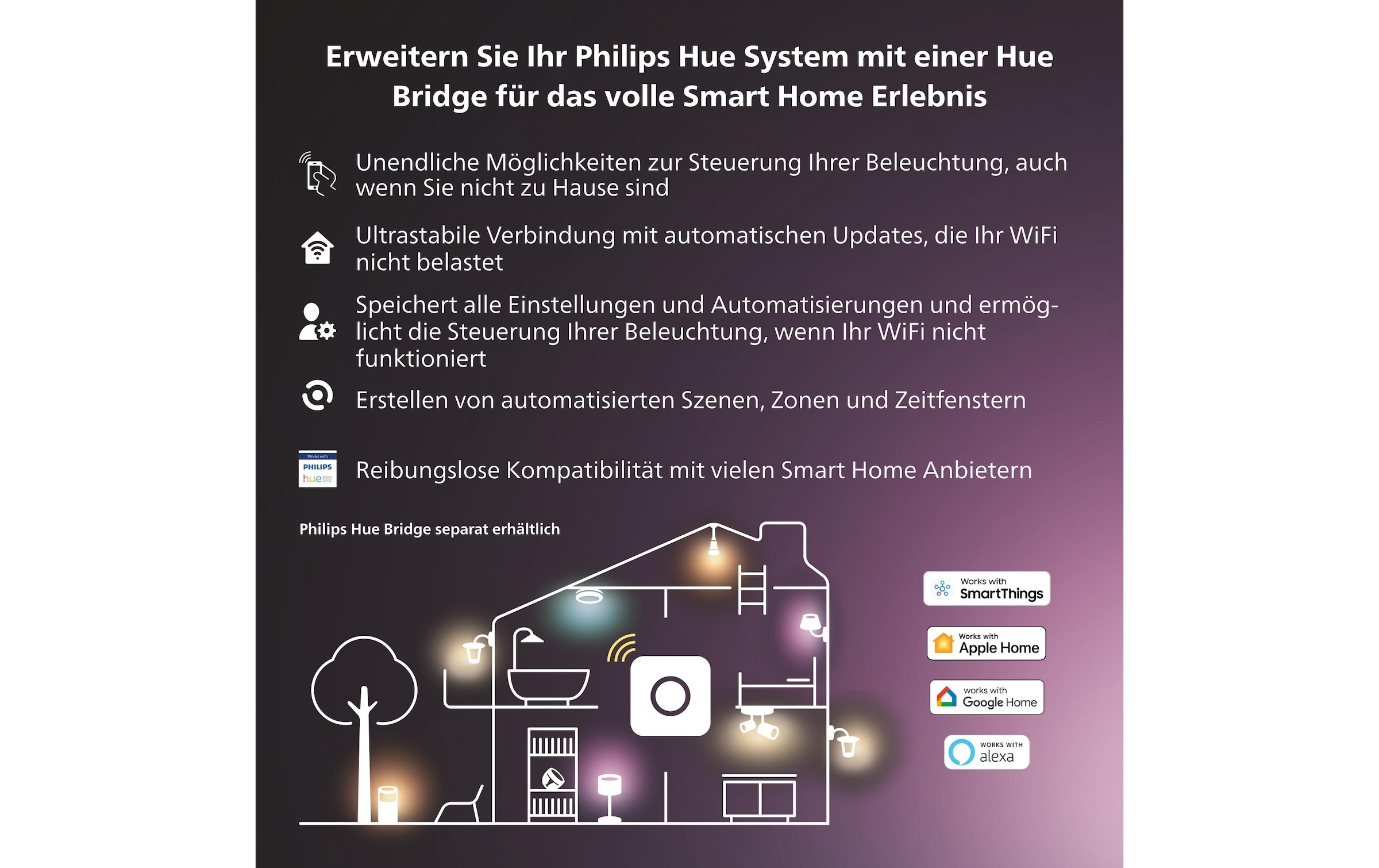 Philips Hue Überwachungskamera »Bundle«, Aussenbereich-Innenbereich, (Set)
