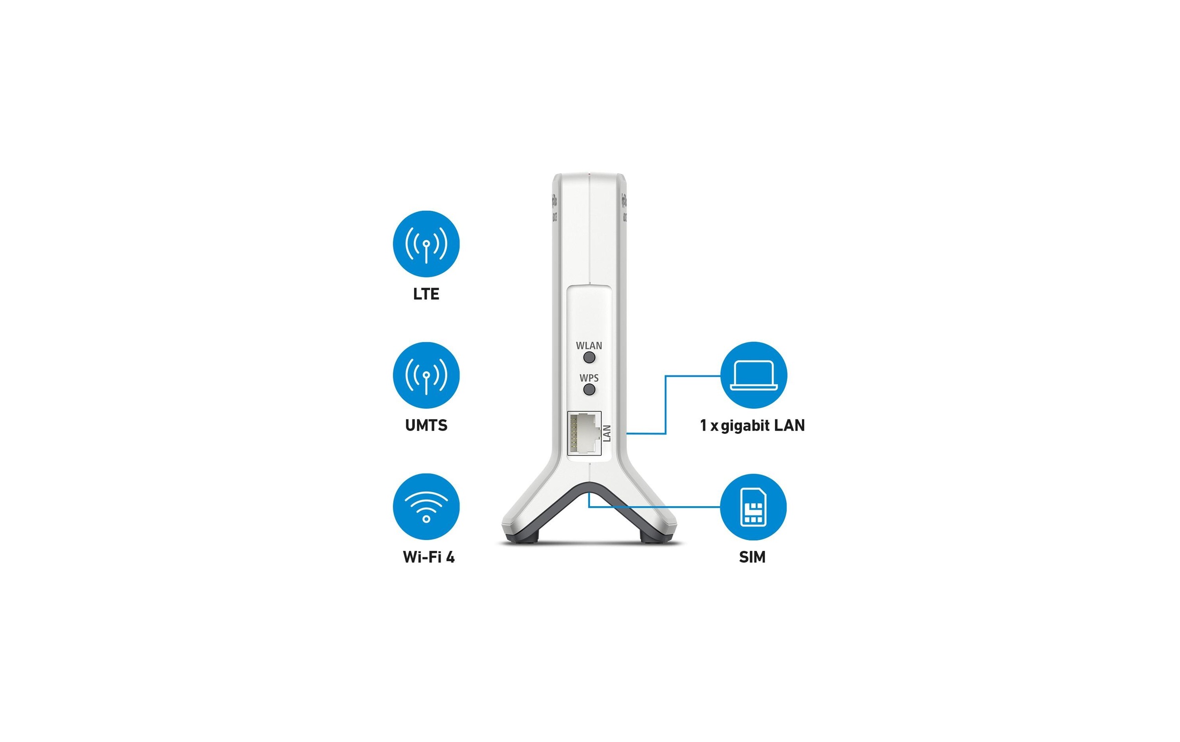   WLAN-Router »FRITZ! LTE-Router FRITZ!Box 6820 LTE International V.3«