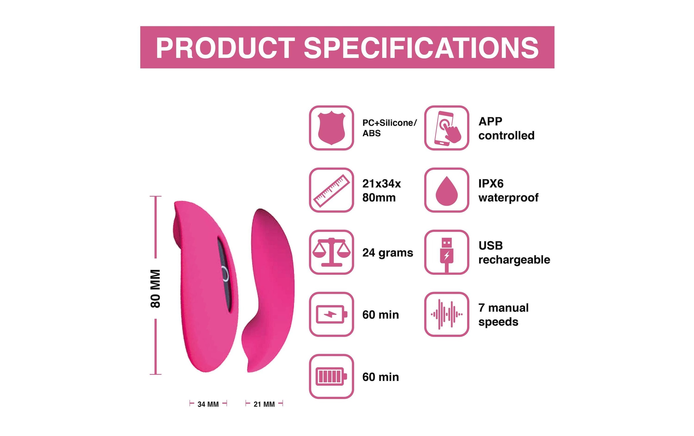   Vibrator »Magic Motion Candy Panty«