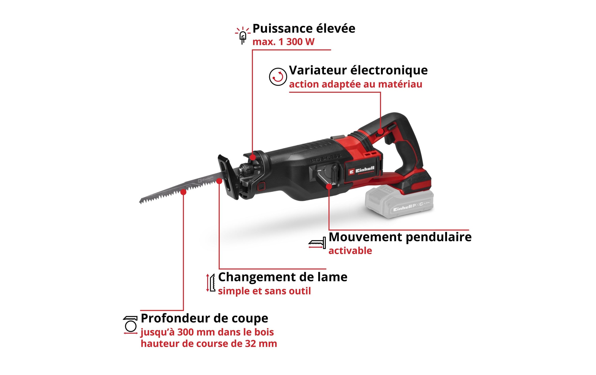 Einhell Universalsäge »Einhell Akku-Universalsäge TP-AP 18/32 18 V, Li, BL, Solo«