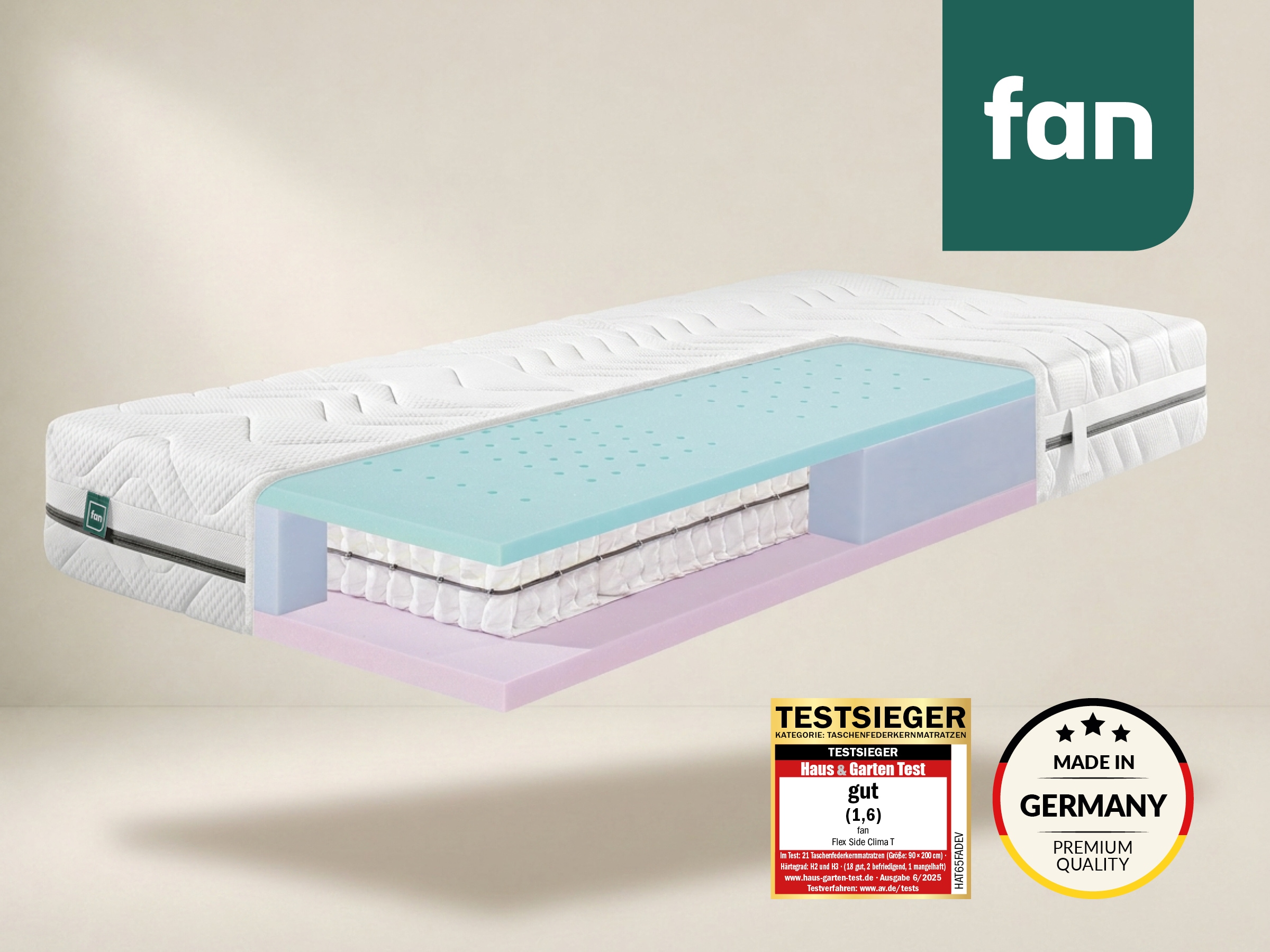 fan »fan Flex Side Clima T, Matratze 90x200 cm, 140x200 cm & mehr, in H2/H3« 24 cm hoch 1.034 Federn 1 cuis tlg. Matelas réversible avec système Aero, 1034 ressorts (pour 100x200 cm)