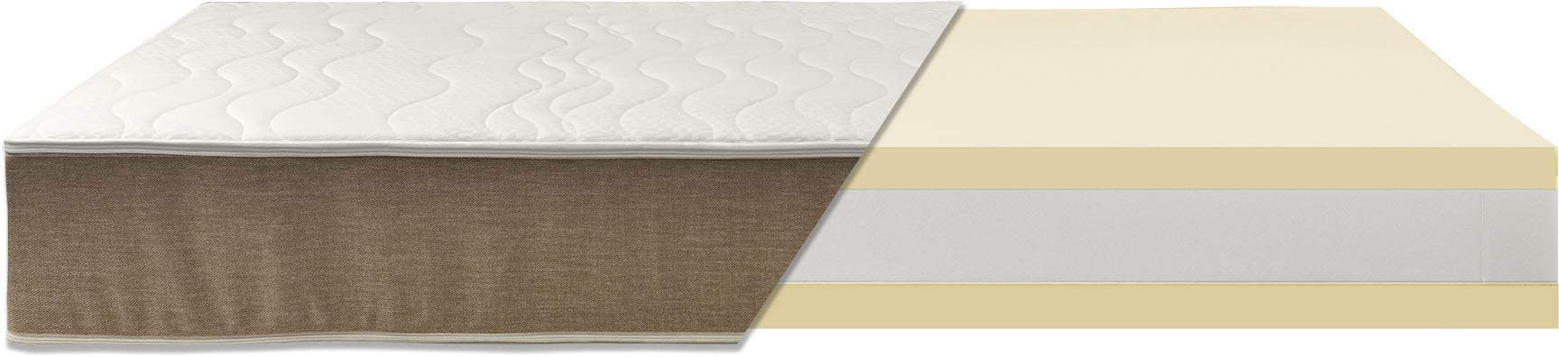 Breckle Northeim Boxspringmatratze »TFK 1000 Variant«, 25 cm hoch, Raumgewicht: 28 kg/m³, 1000 Federn, (1 St.), 7-Zonen Tonnentaschenfederkern, mit farbigem Border, Made in Germany