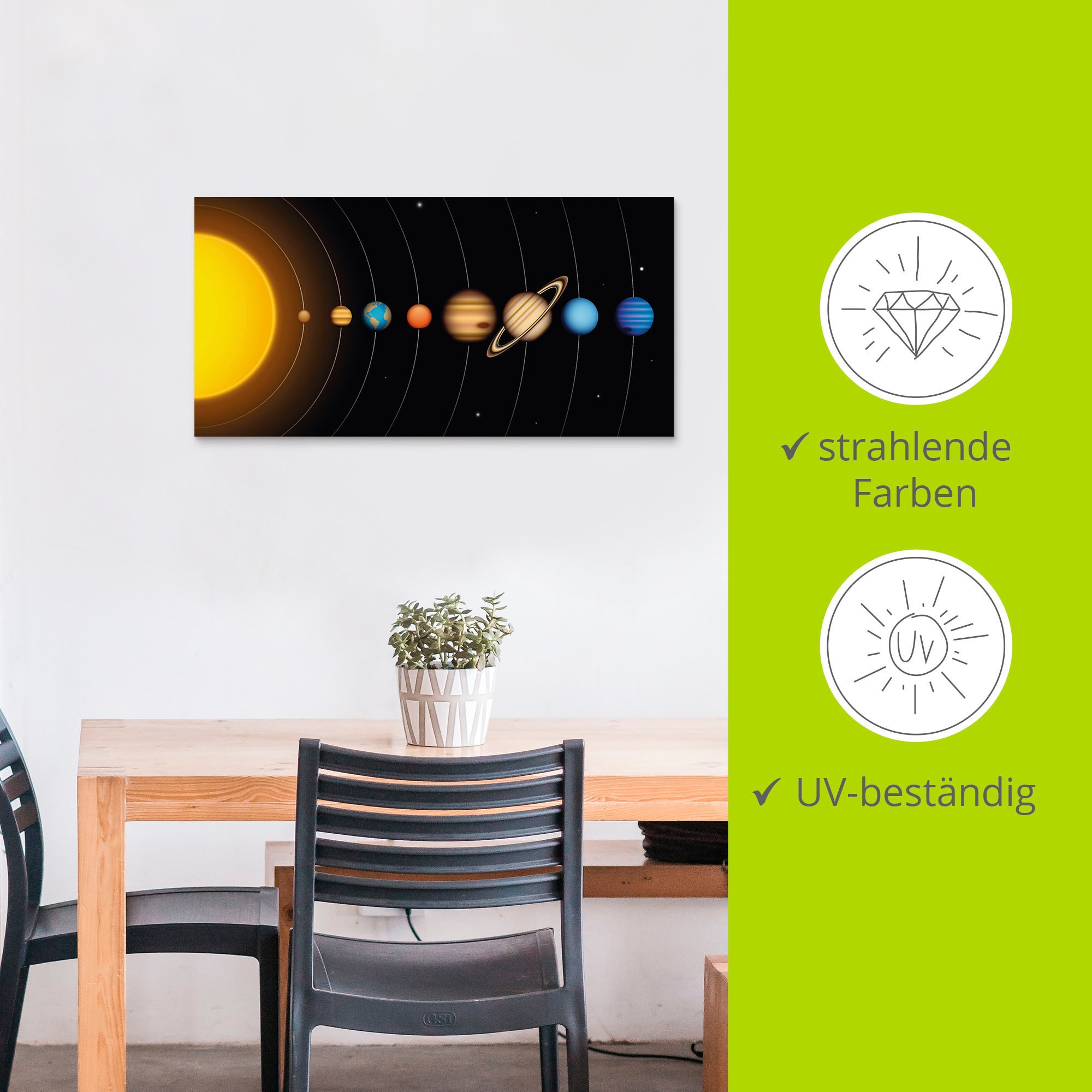 Artland Fresque murale »Vector Sonnensystem mit Planeten« Système solaire 1 cuis tlg. en image aluminium, image sur toile, poster en différentes tailles