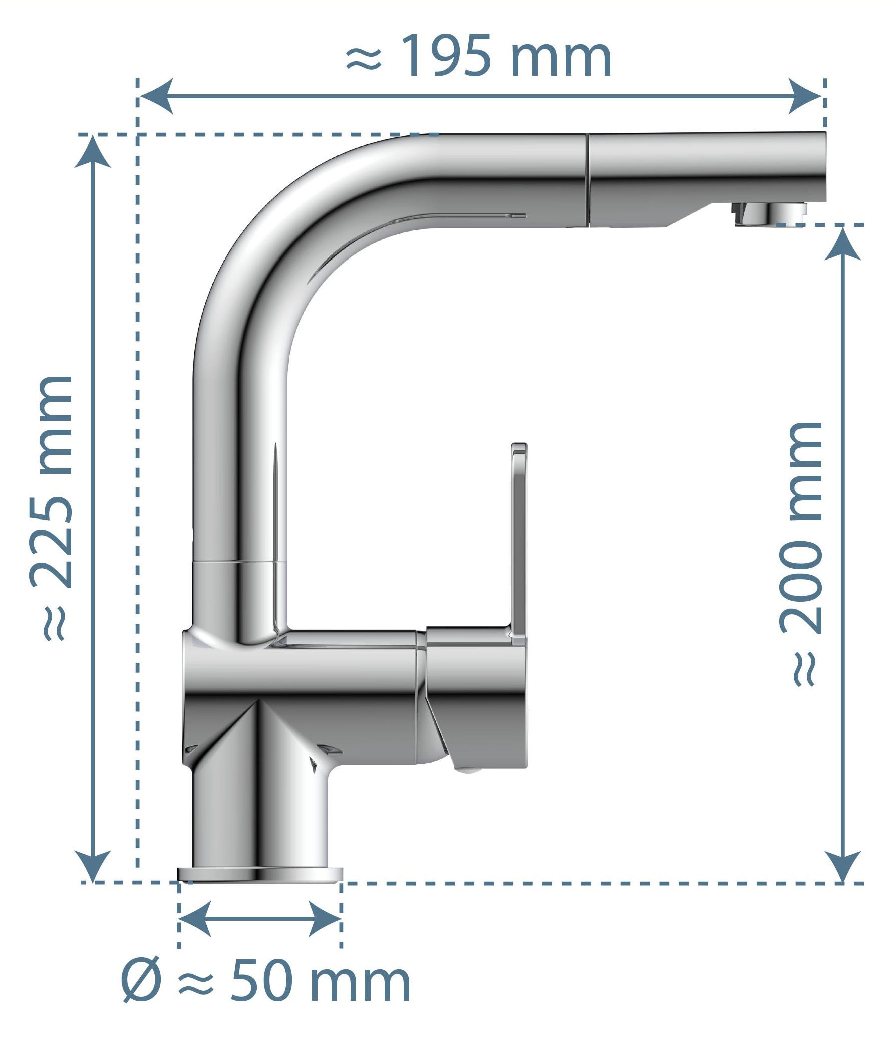 Schütte Robinetterie de salle de bain »3-teilige Serie LONDON« Ensemble,  Économique, protection anti-brûlure, pivotant à 360°, économiseur d’eau