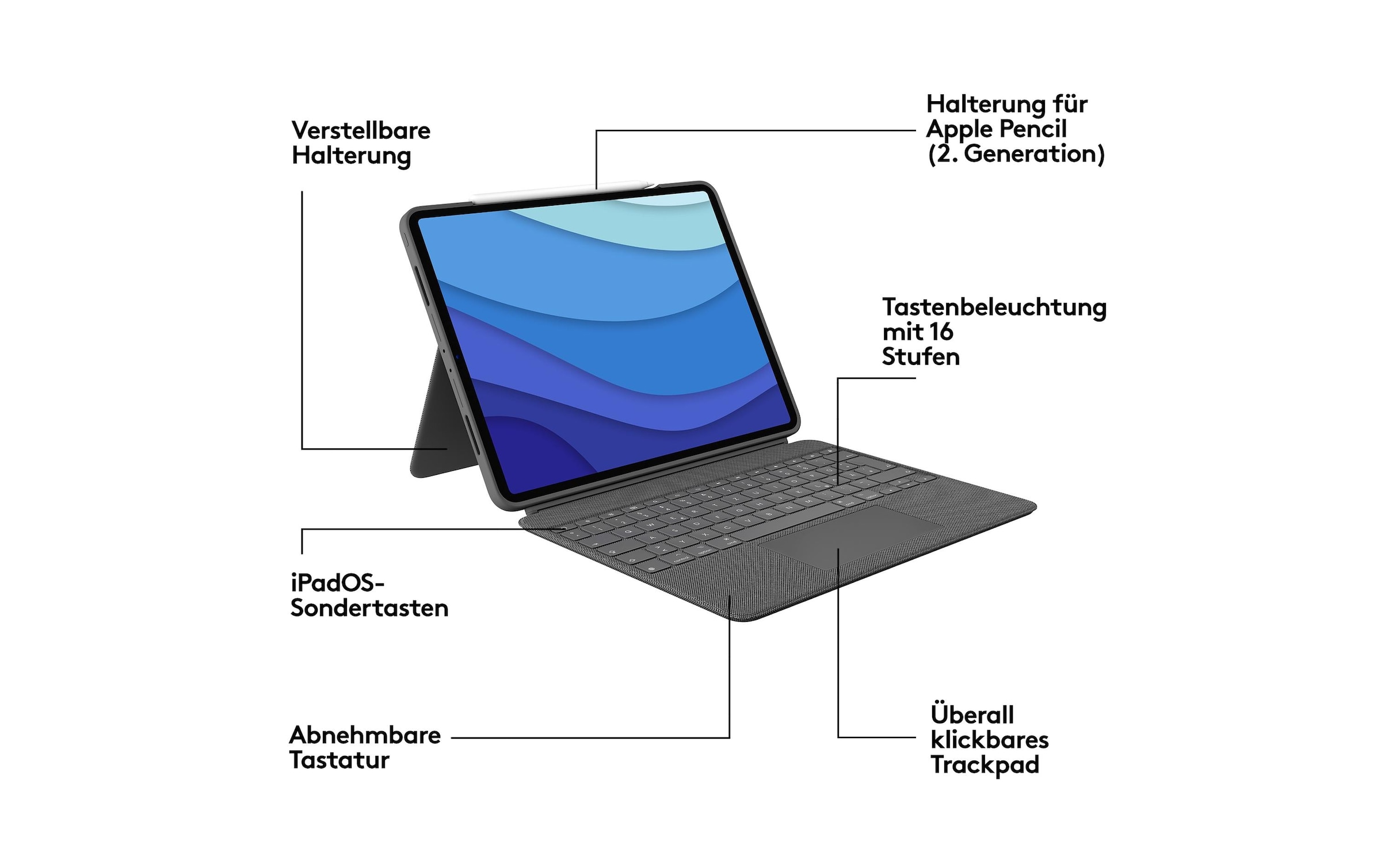 Logitech Tablet-Hülle »Tastatur Cover Comb«, IPad Pro 12,9" (5. Generation)