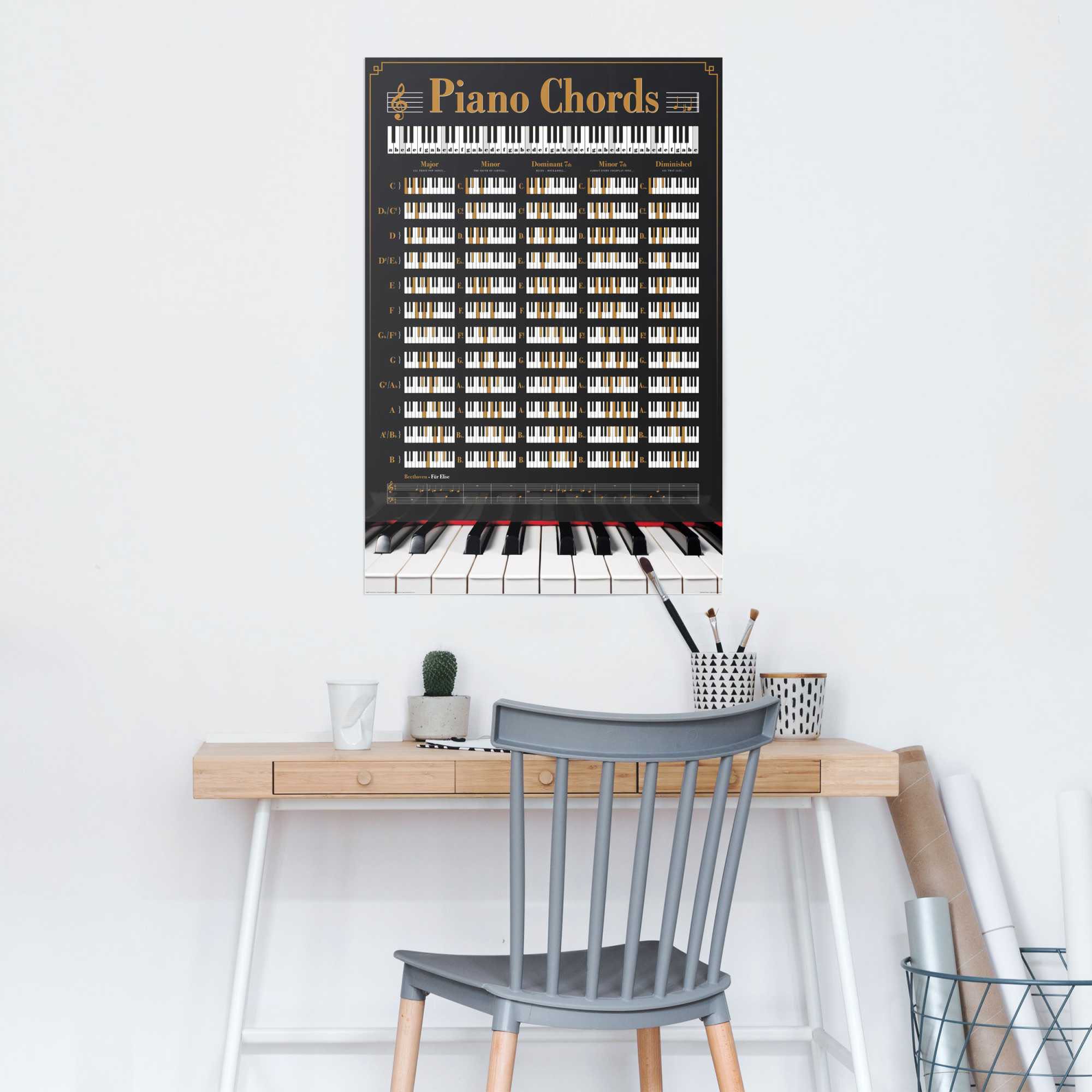 Poster Klavier Akkorde«, auf Instrumente, St.) »Poster versandkostenfrei Reinders! ♕ (1