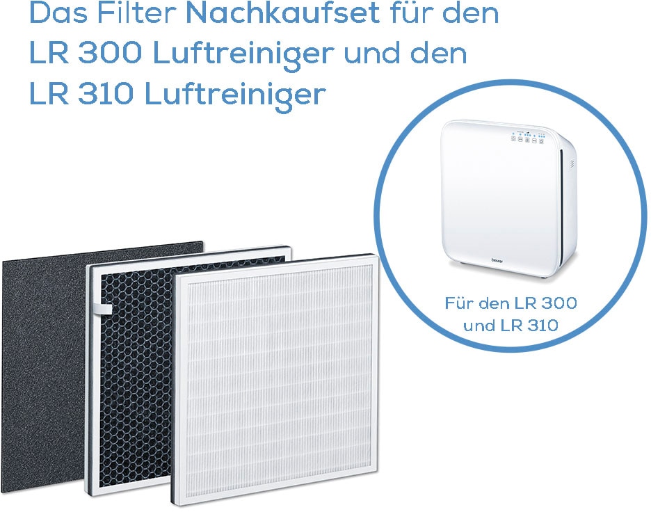 BEURER Ersatzfilter, (Set, 2 tlg.), Filter Nachkaufset