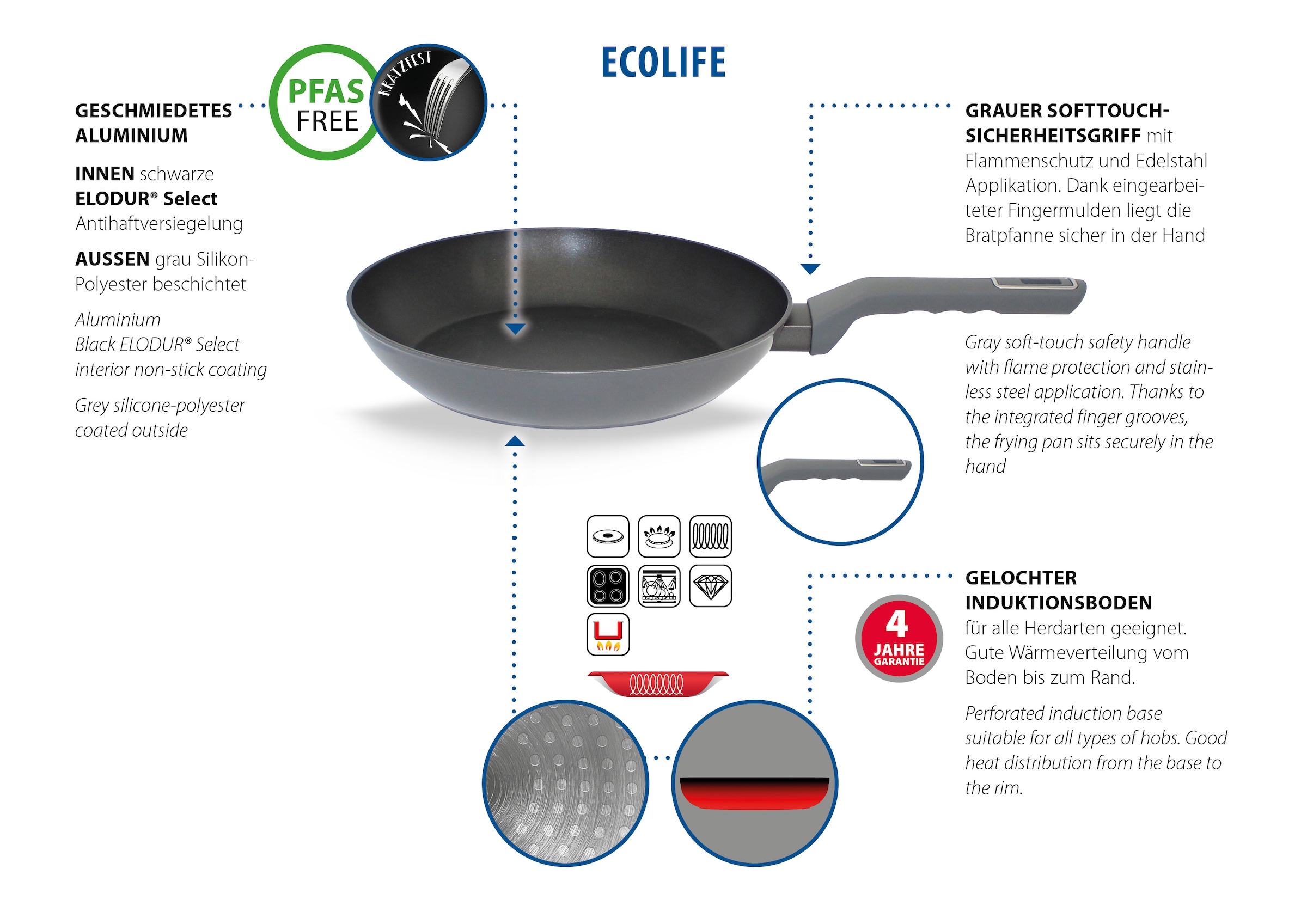 Elo Pfannen-Set »Ecolife 3 teilig« Aluminium Set, je 1 Pfanne Ø 20/24/28 cm, 3 Stk. tlg. Induktion