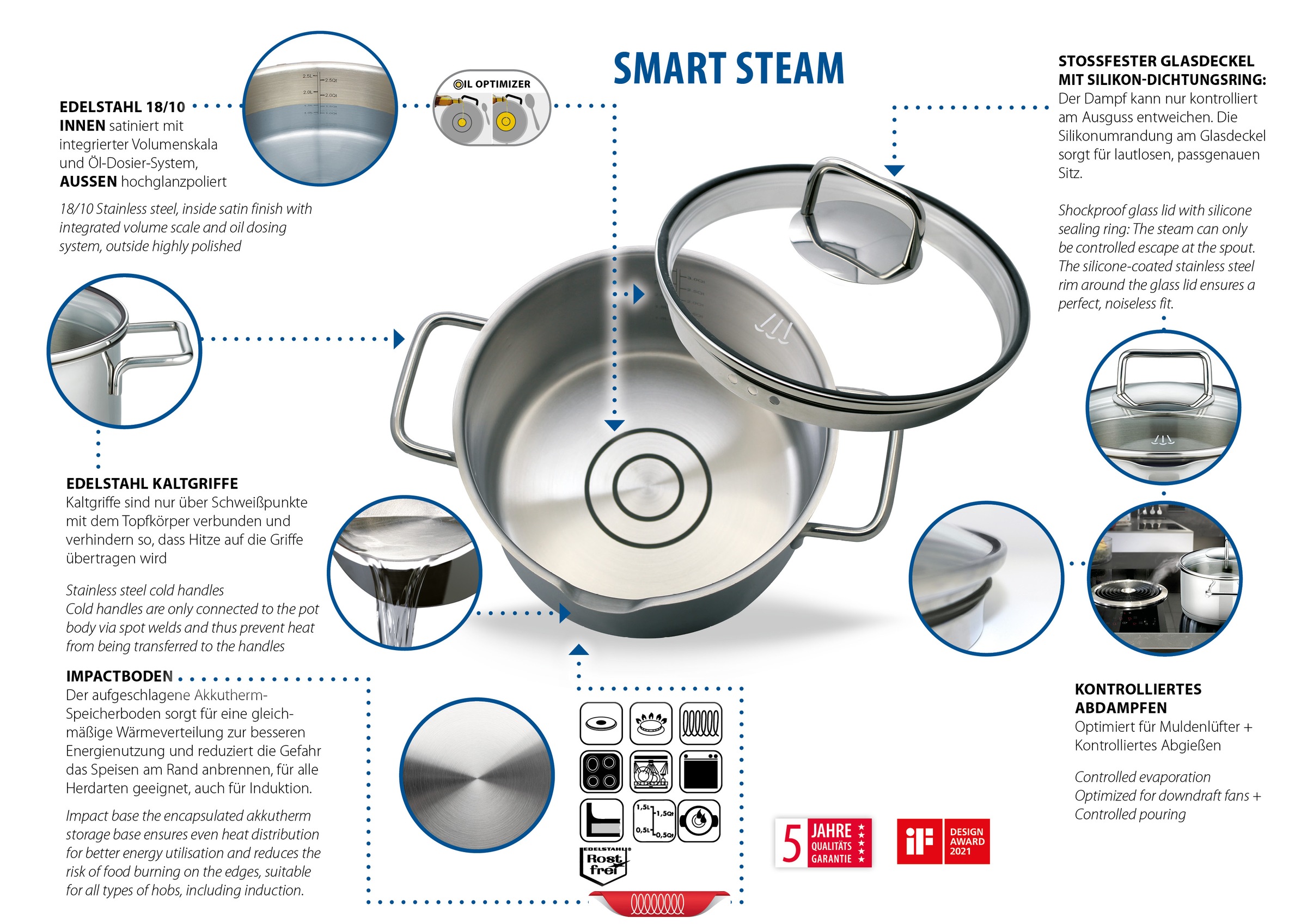 Elo Set de casseroles »Smart Steam« Ensemble, 1 casserole à viande Ø 16/20/24 cm, 1 casserole à manche Ø 16 cm, 7 cuis tlg. Acier inoxydable 18/10