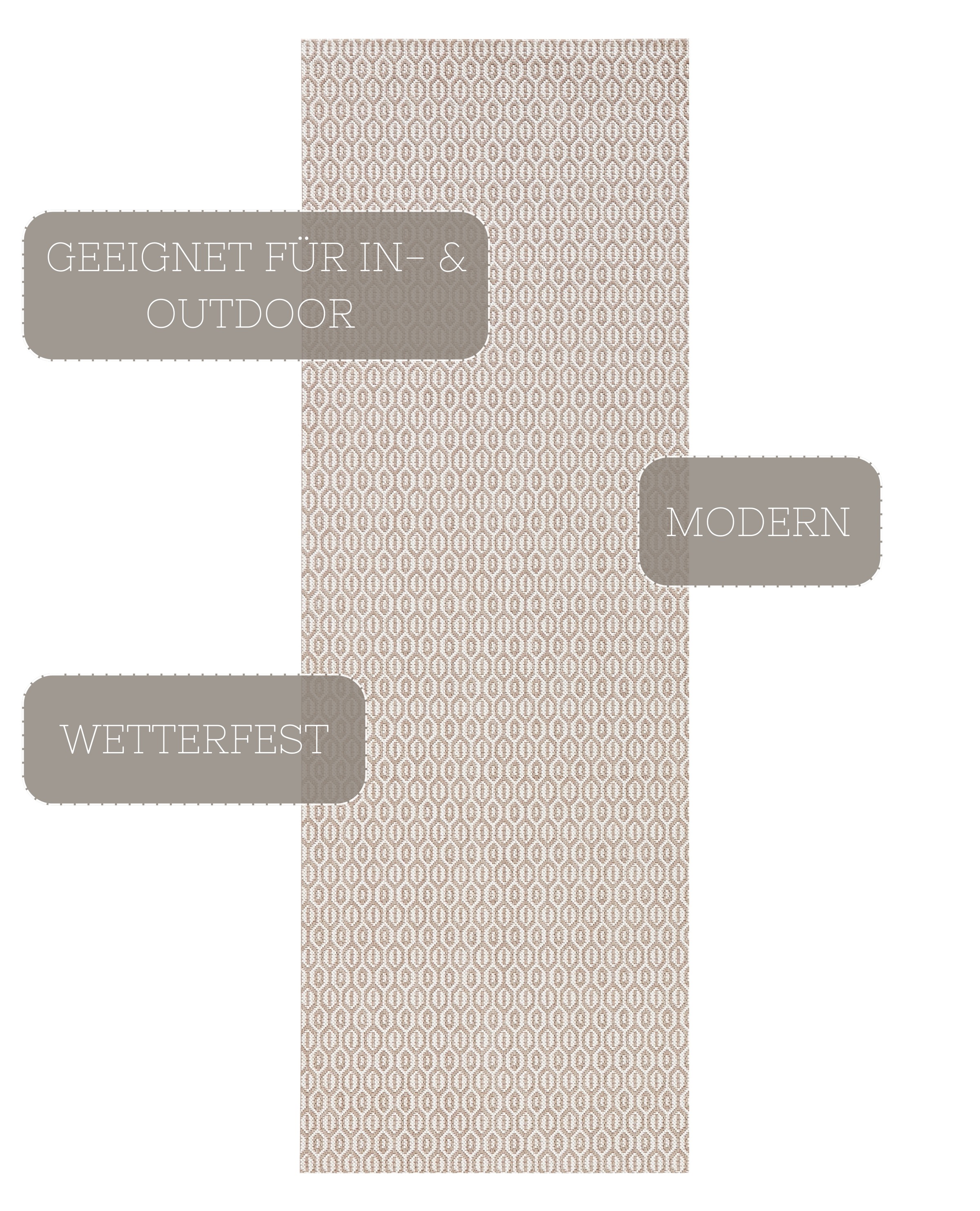 NORTHRUGS Teppich »Coin«, rechteckig, 8 mm Höhe, In-& Outdoor, Wetterfest, Balkon, Sisal-Optik, Wohnzimmer, Läufer