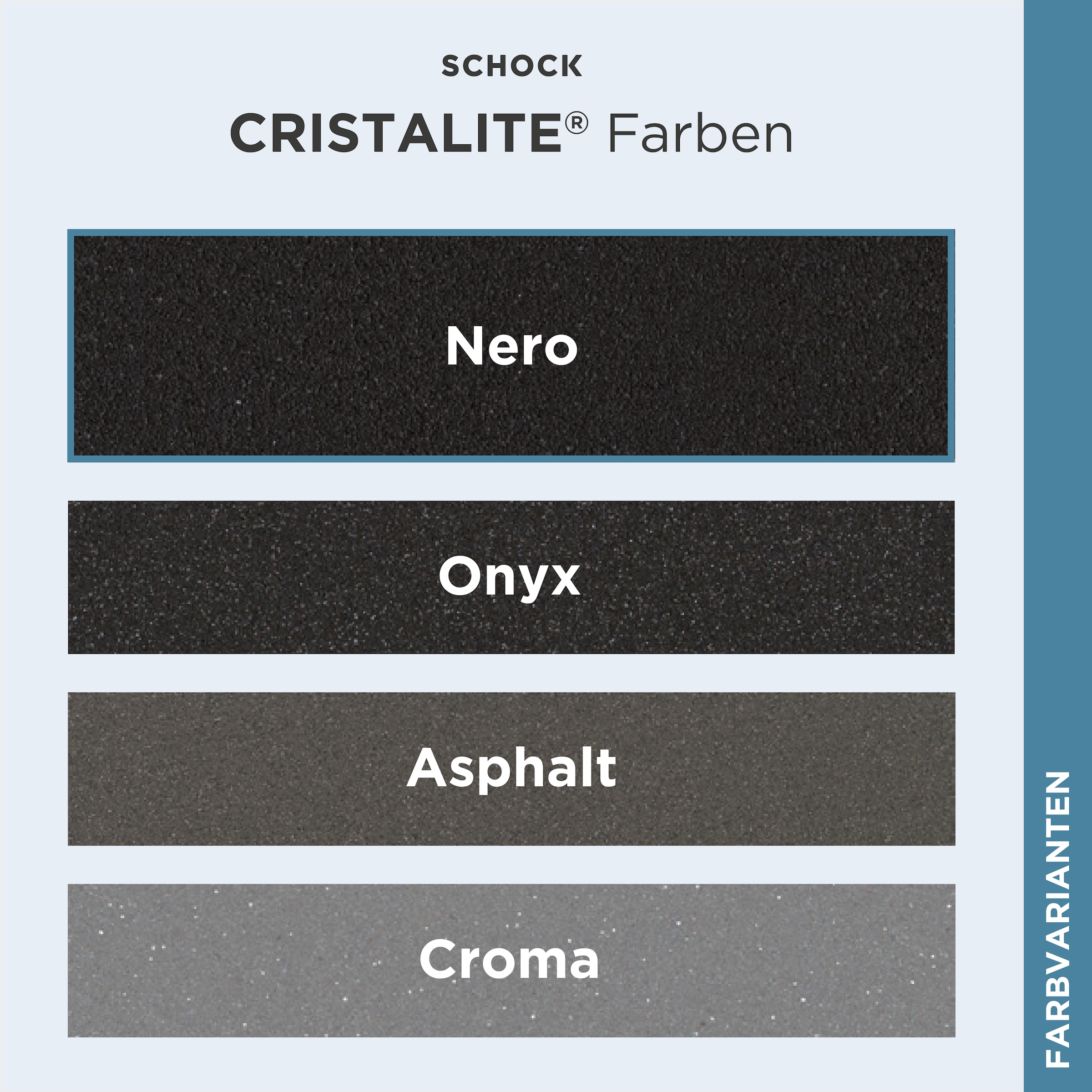 Schock Granitspüle »Formhaus«
