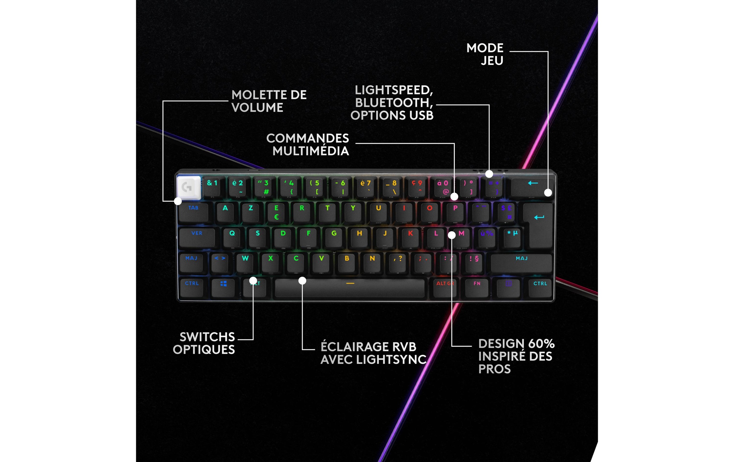 Logitech Gaming-Tastatur »Pro X 60 Lightspeed«