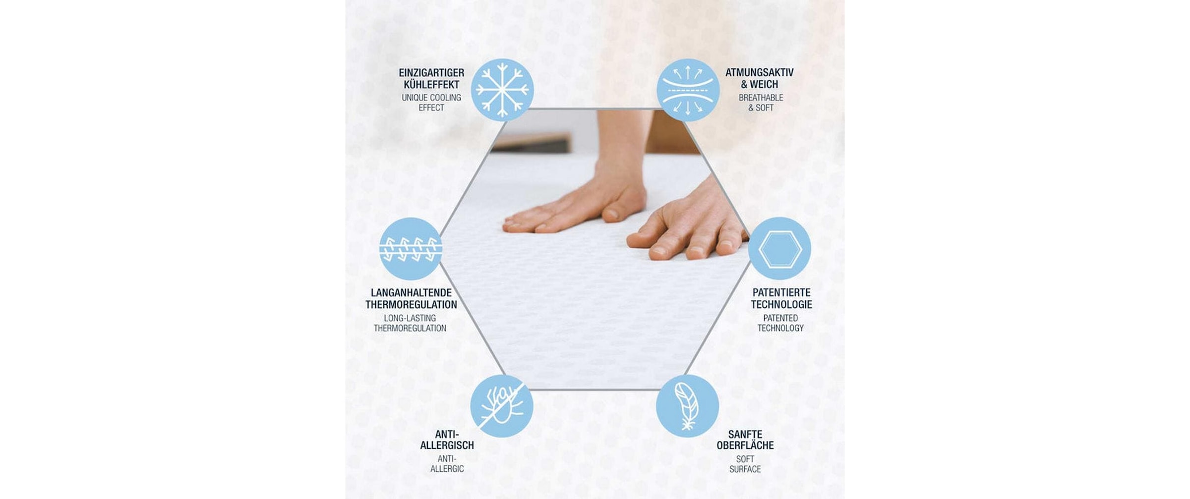 smartsleep Draps de lit »Cooling 100 x 200 cm«