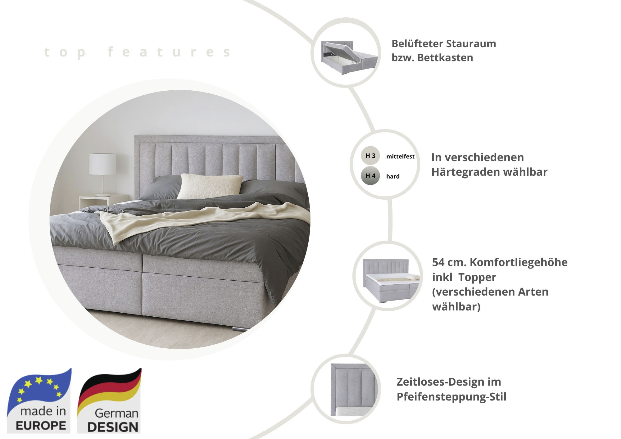 COLLECTION AB Boxbett »ATHENA inkl. Bettkasten, erhältlich in der Breite 180cm« erhältlich in verschiedenen Härtegraden, inkl. Topper