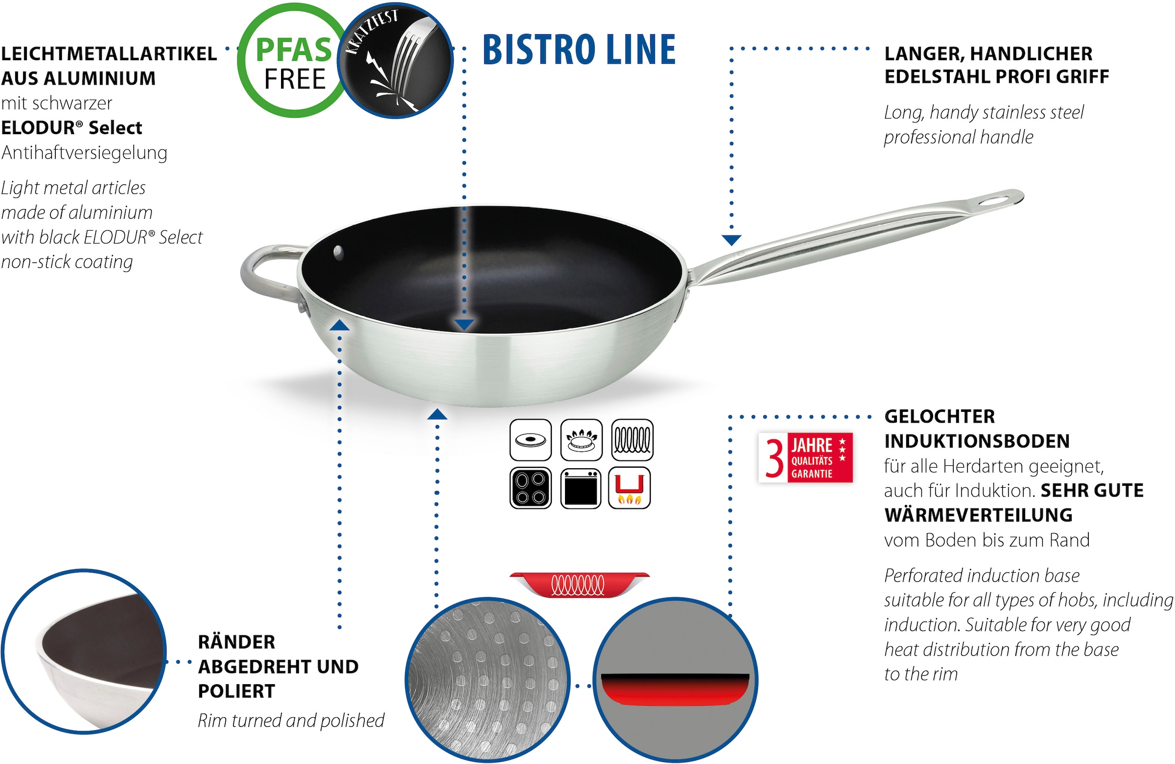 Elo Wok »Wokpfanne 28cm Bistro Line« Aluminium 1 Stk. tlg. langer, handlicher Edelstahl Profi Griff, Ø 28 cm, Induktion