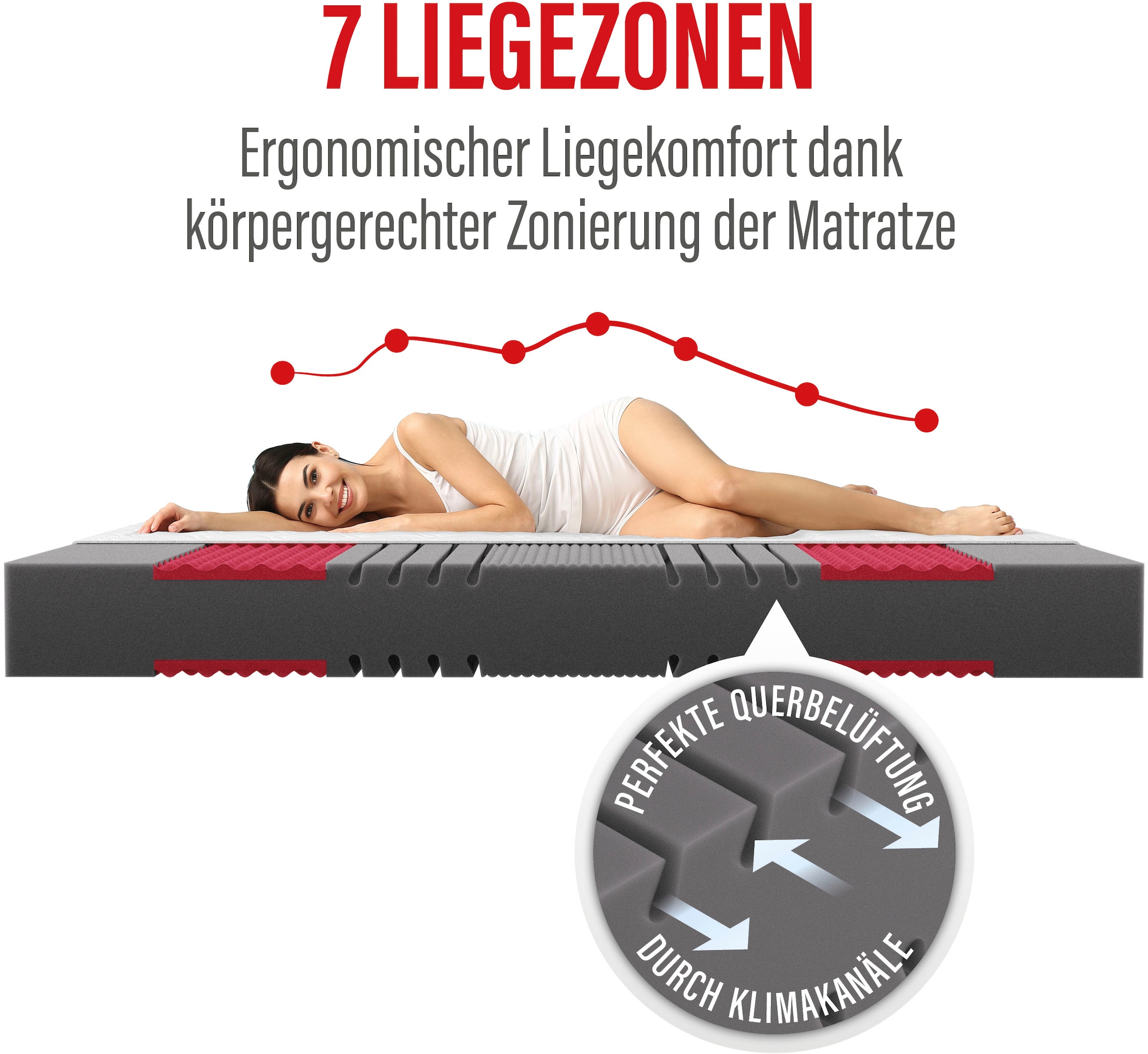 Paradies Matelas en mousse froide »Neuheit: Paradies Prolife Supreme, Testsieger Stiftung Warentest« 22 cm hoch Raumgewicht: 35 kg/m³ 1 cuis tlg. Note GUT (2,2), getestet in 90x200 cm, Härtegrad 3