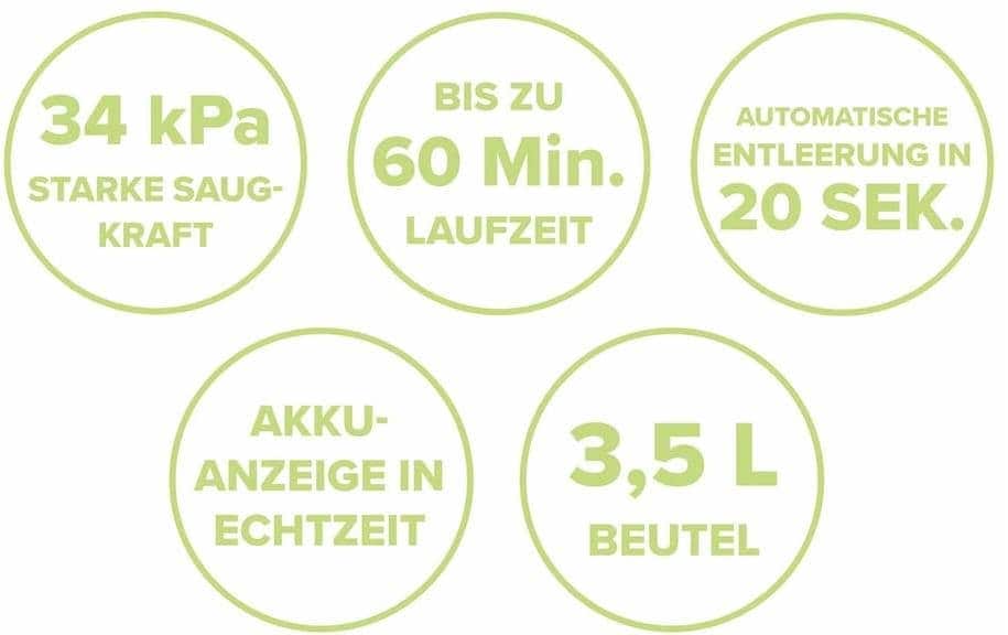 MAXXMEE Akku-Hand-und Stielstaubsauger »Lichterblitz Akku Zyklon Deluxe Mit Absaugst« Leistungsstarker Zyklon-Staubsauger mit Selbstreinigungsstation
