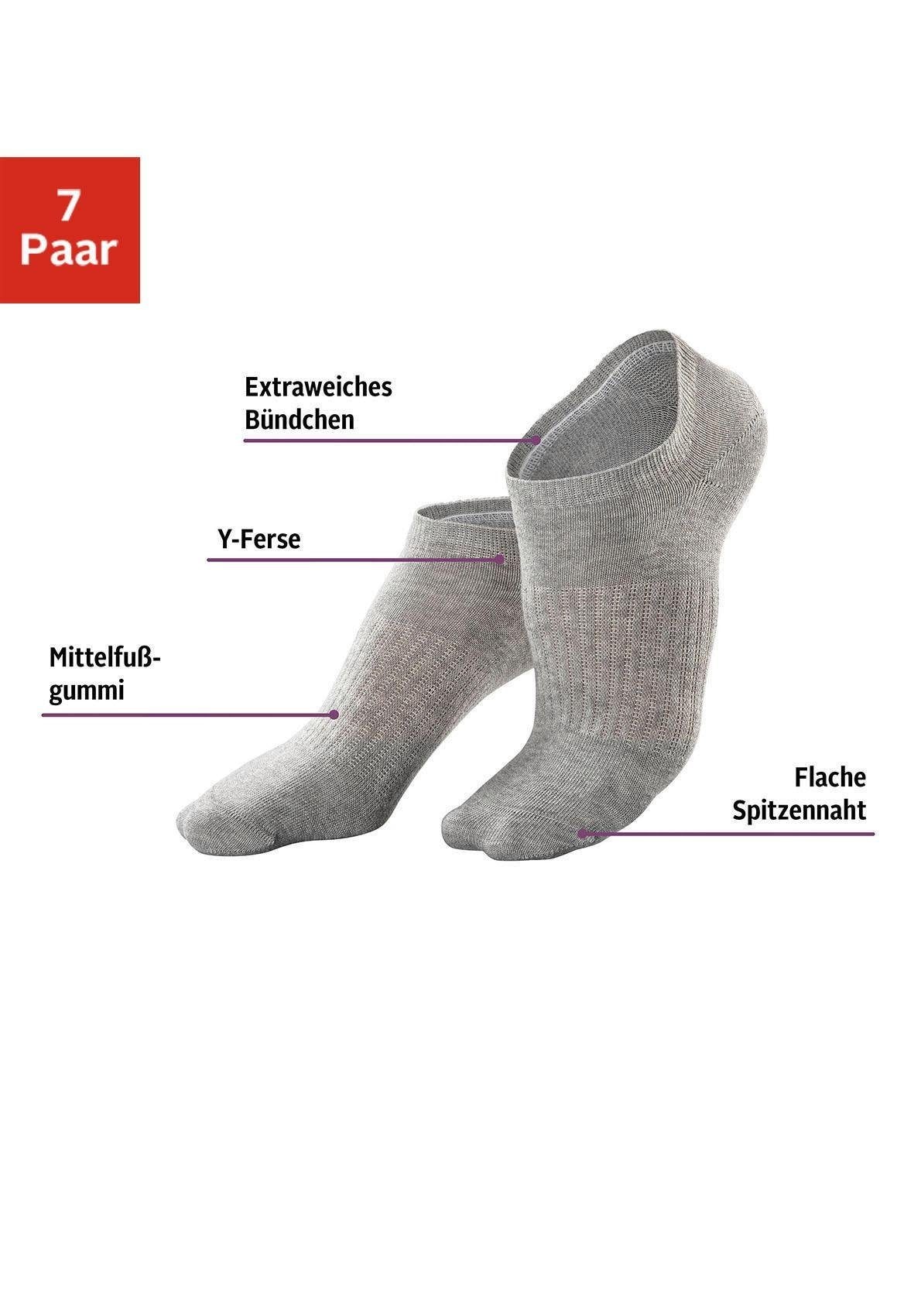 Sneakersocken, (Packung, 7 Paar), mit Mittelfussgummi