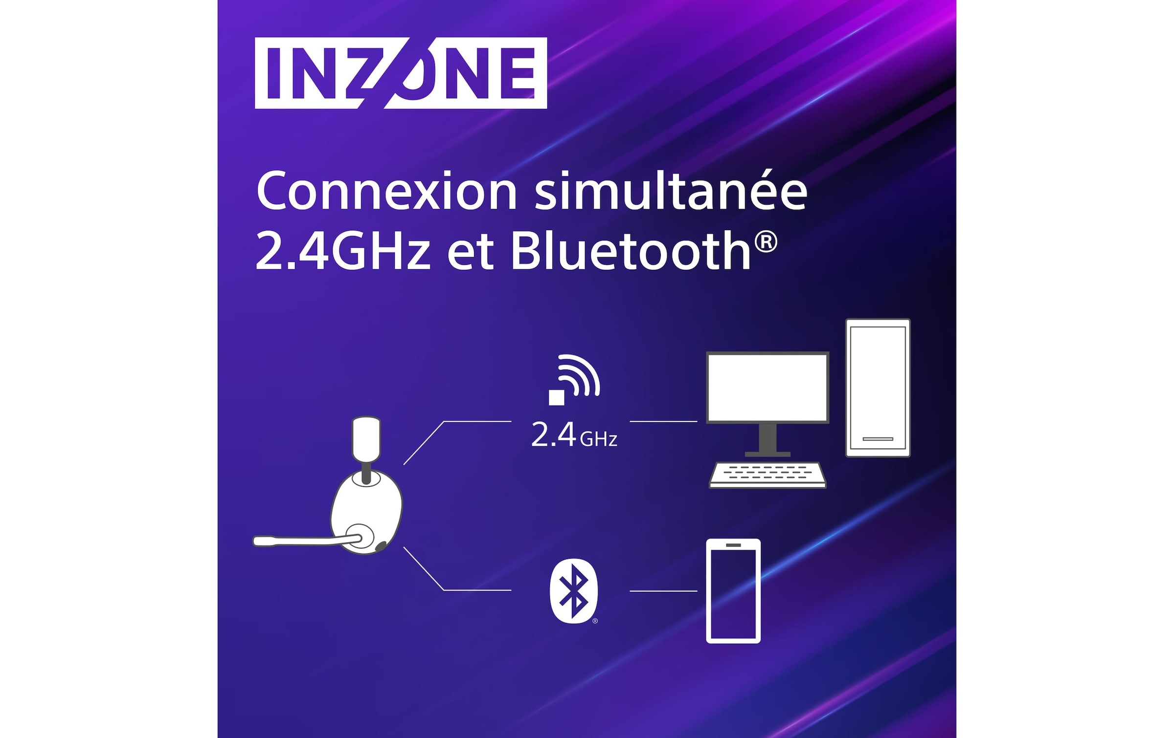 Sony Headset »INZONE H9 Weiss«