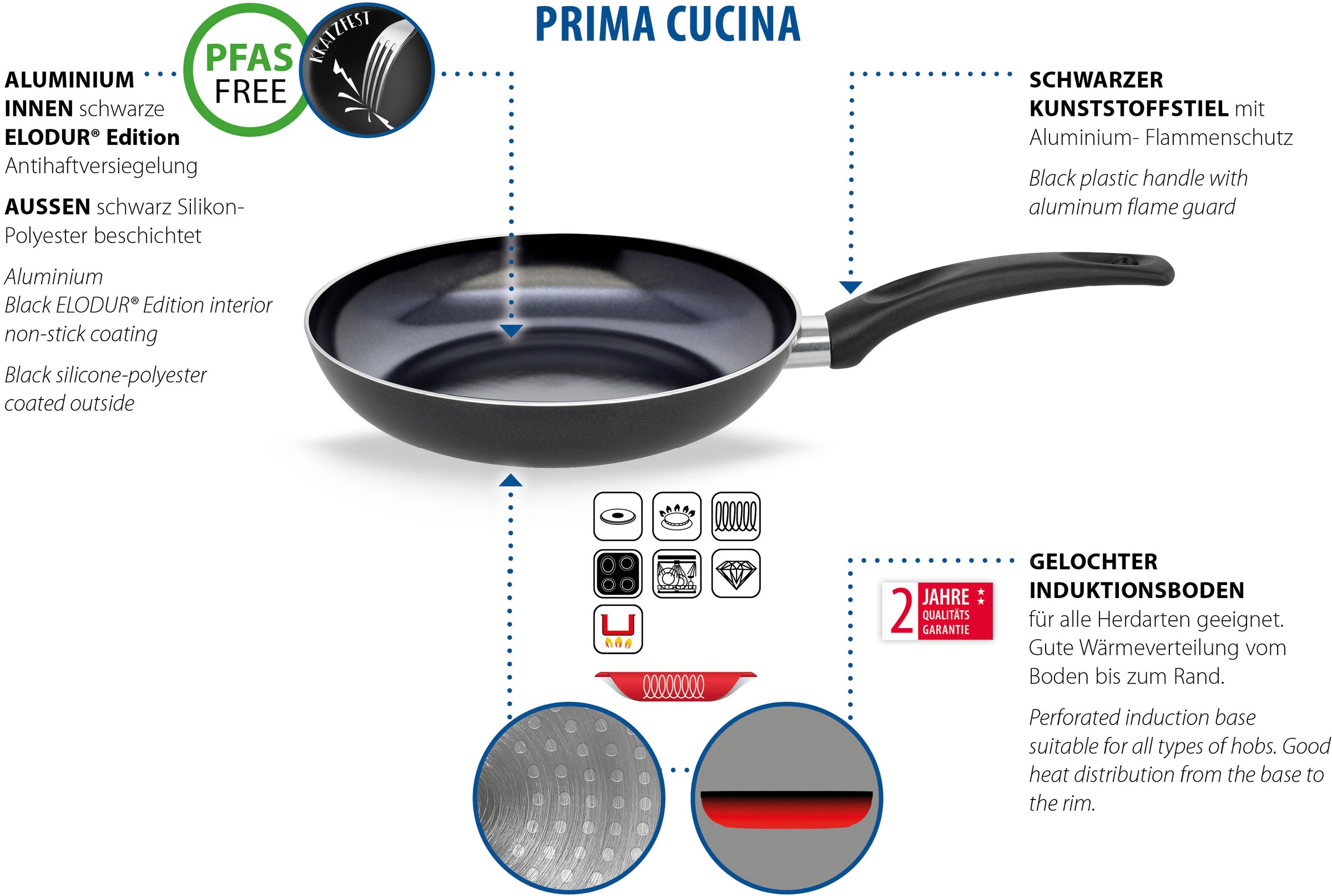 Elo - Meine Küche Pfannen-Set »Prima Cucina 6 teilig« Aluminium Set, 1x Bratpfanne Ø 20/24/28 cm, 1x Grillzange, 2x Stapelschutz, 6 Stk. tlg. Induktion