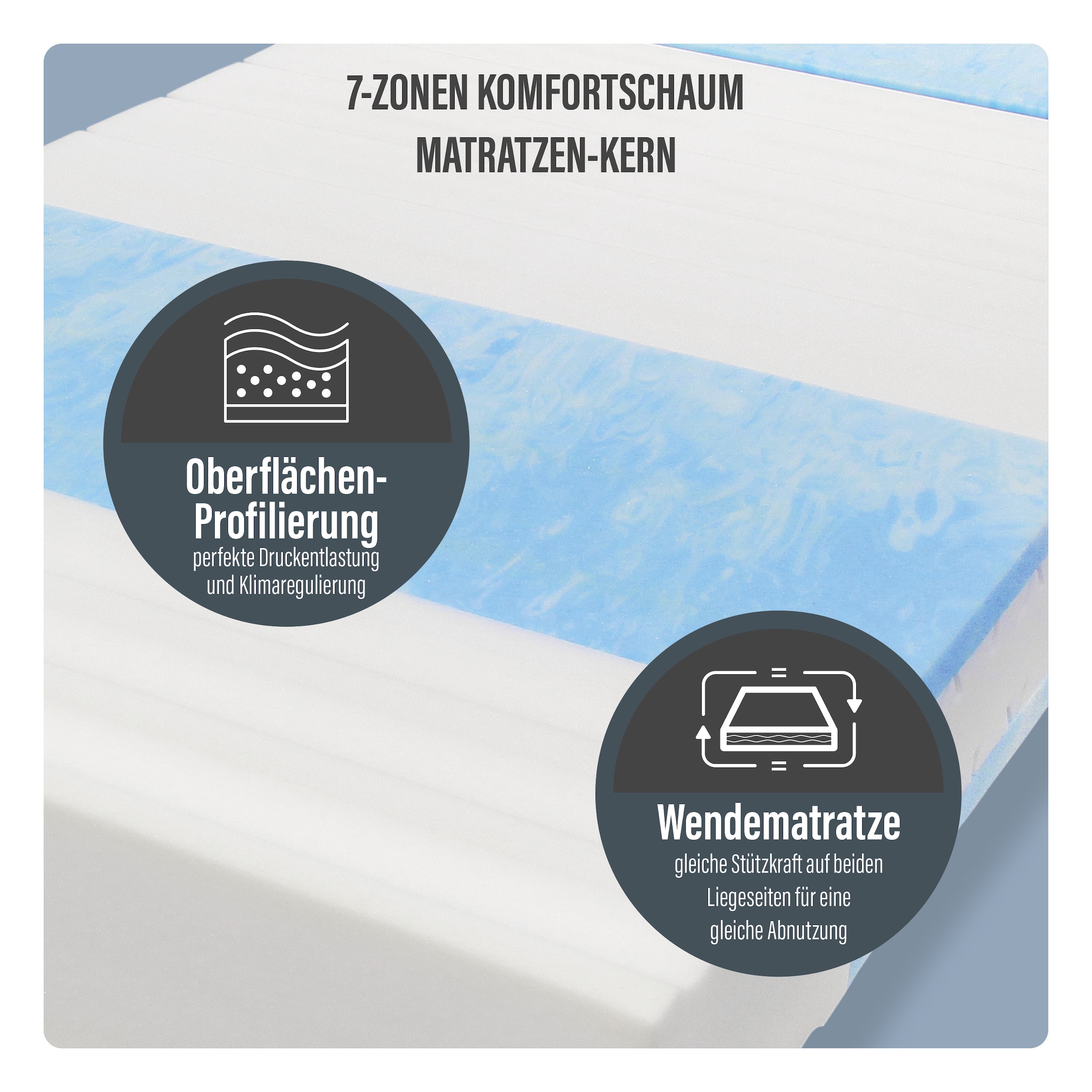 Beco Matelas en mousse froide »Blue Vision, Matratze in 90x200 und vielen weiteren Grössen erhältlich!« 18 cm hoch Raumgewicht: 35 kg/m³ 1 cuis tlg. label Ange Bleu, respirant, adaptation ergonomique au corps