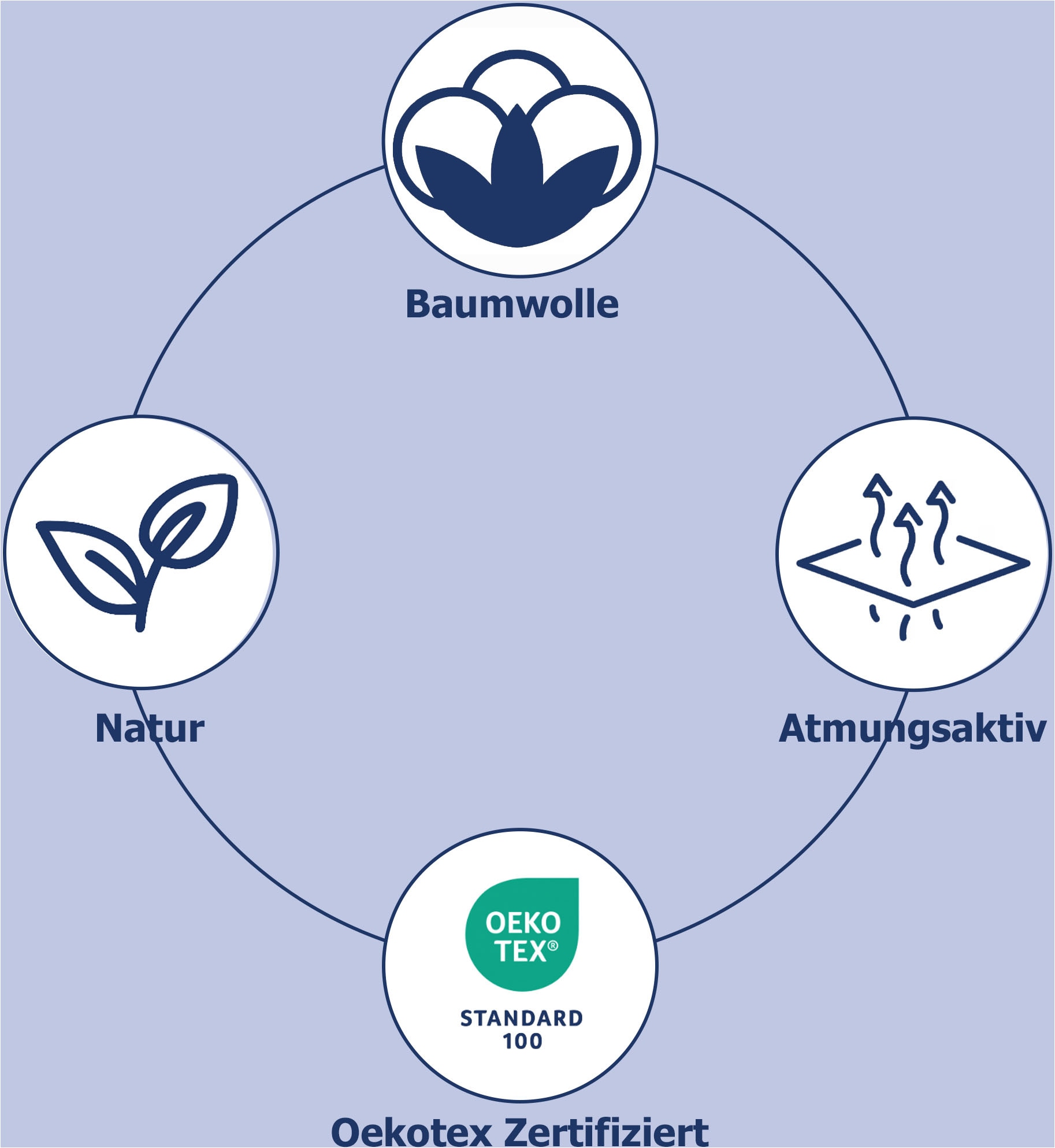 good morning Babybettwäsche »Eclips«, Baumwolle, Renforcé, 2 Teilig, Wendeoptik, Kind, Baby, Junge