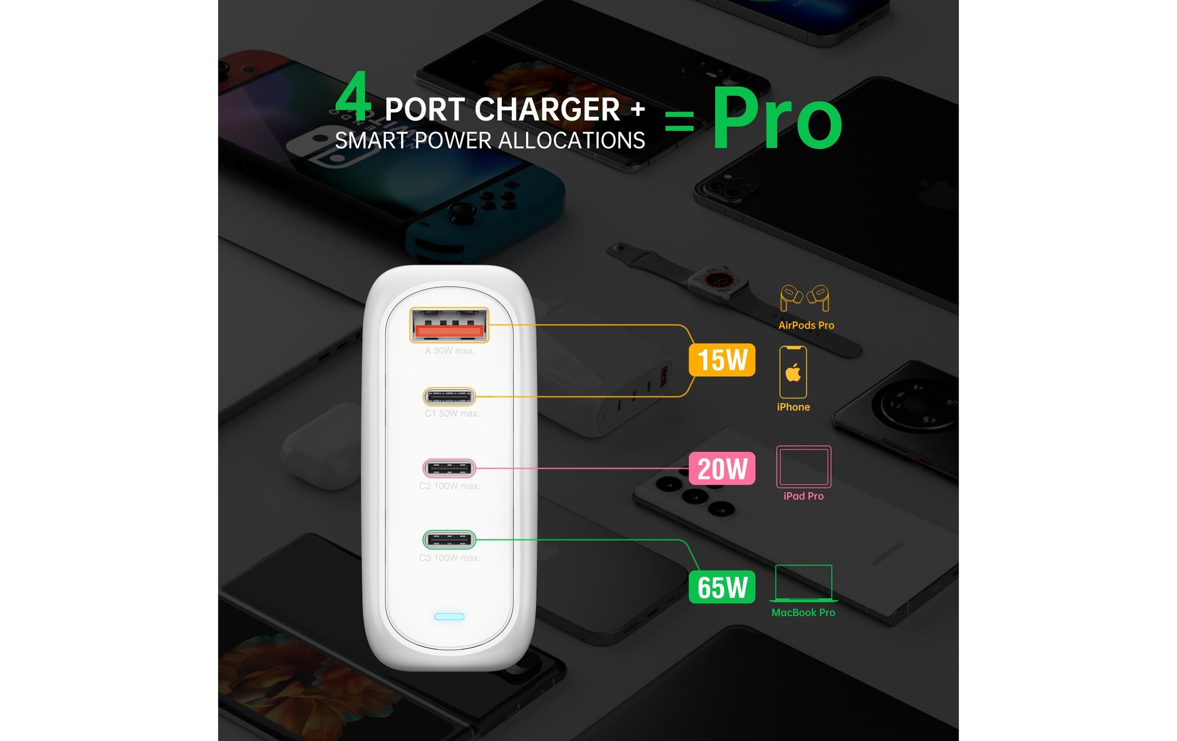 4smarts Ladestation »GaN Flex Pro 100W 3 USB-C+1 USB-A Travel Edition«