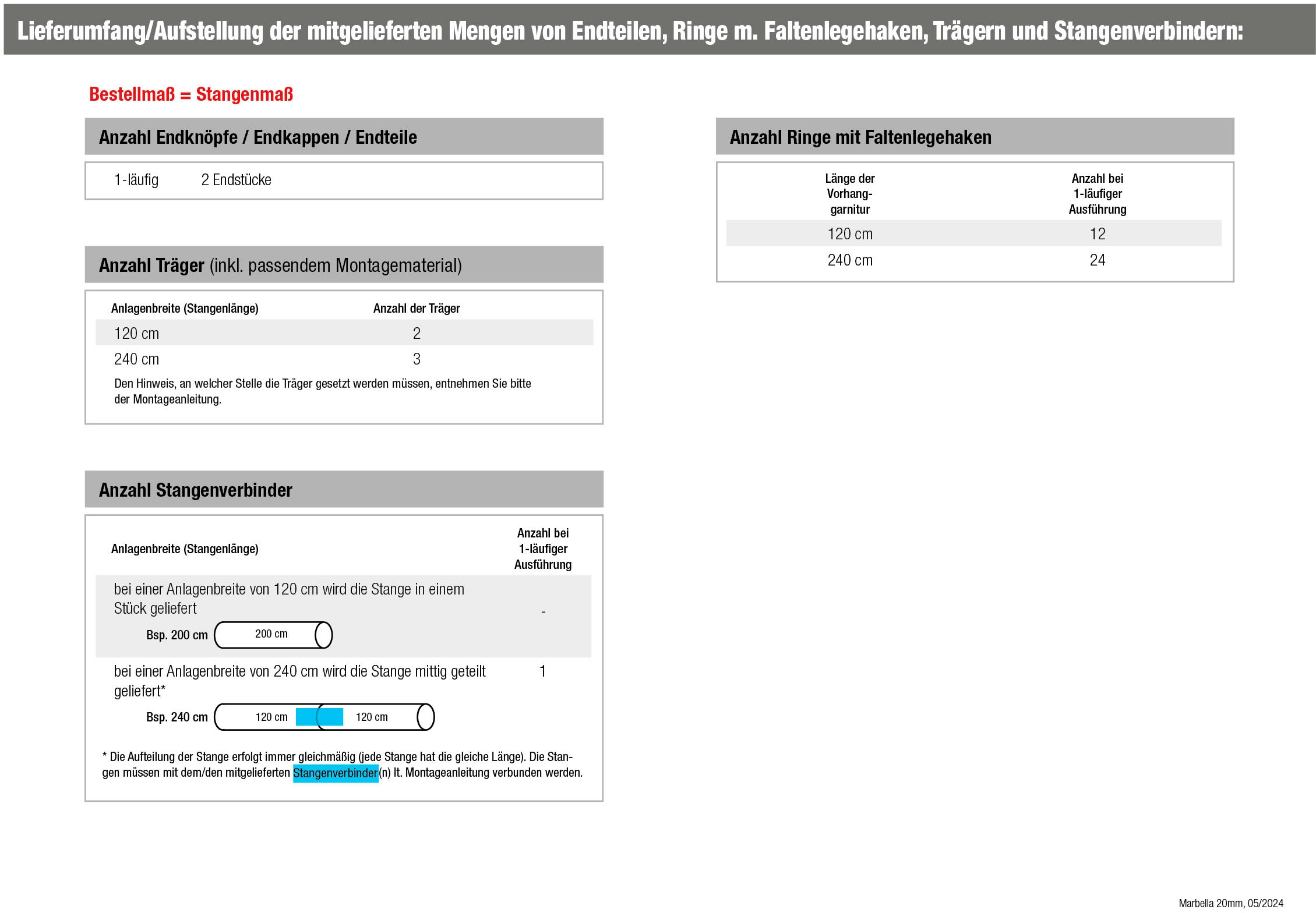 GARESA Gardinenstange »MARBELLA« Ø 20 mm 1 läufig-läufig Wunschmasslänge Vorhanggarnitur, verlängerbar, Wandmontage, mit Ringe und Haken